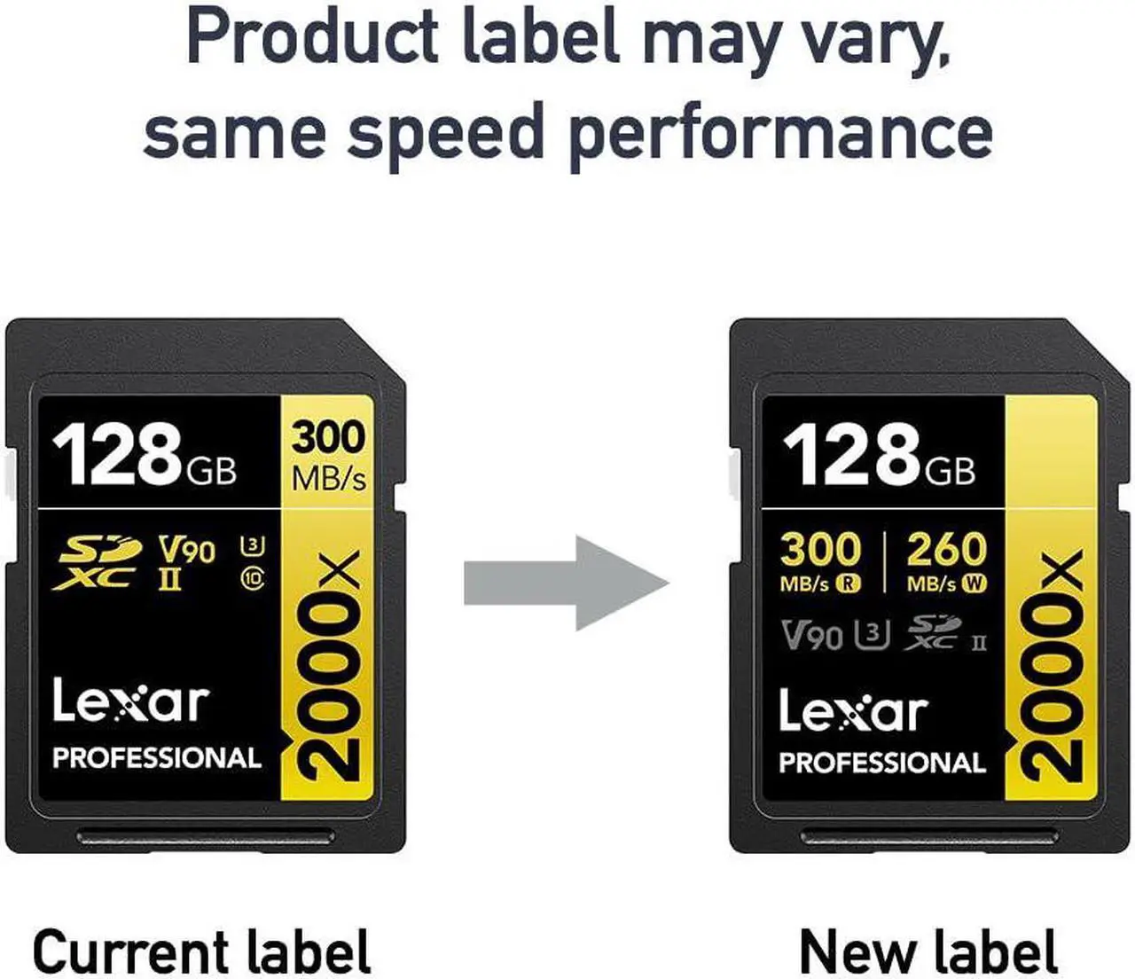 Alt view image 5 of 5 - Lexar 128GB Professional 2000x SDXC Memory Card, UHS-II, C10, U3, V90, Full-HD & 8K Video, Up To 300MB/s Read, for DSLR, Cinema-Quality Video Cameras (LSD2000128G-BNNNU)