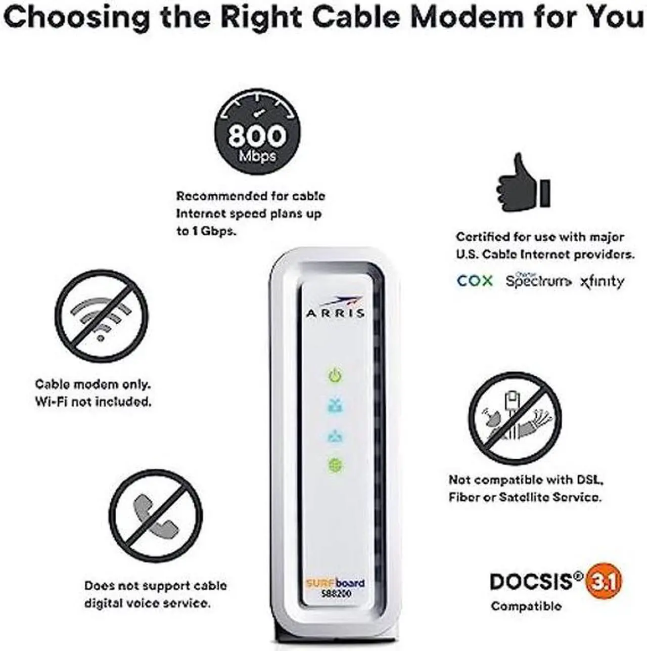 Alt view image 2 of 5 - ARRIS SURFboard SB8200 DOCSIS 3.1 Cable Modem , Approved for Comcast Xfinity, Cox, Charter Spectrum, & more , Two 1 Gbps Ports , 1 Gbps Max Internet Speeds , 4 OFDM Channels