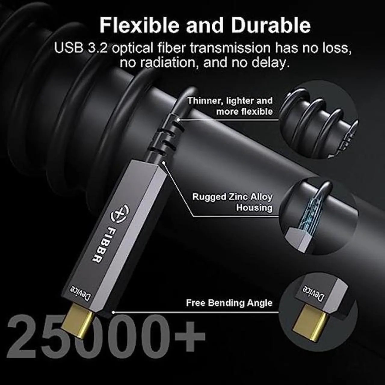 Alt view image 4 of 5 - FIBBR Fiber Optic USB3.2 Cable(16.5ft), 10Gpbs USB A to USB C Cable for Webcams, VR/AR,Projectors,Displays and More
