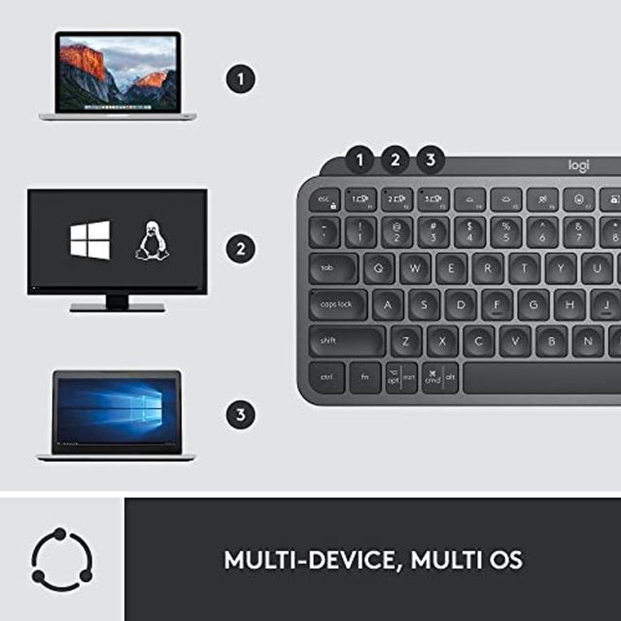 Alt view image 4 of 5 - Logitech MX Keys Mini Combo for Business , Compact, Wireless Keyboard & Mouse, Logi Bolt Technology, Bluetooth, Certified Windows/Mac/Chrome/Linux - Graphite
