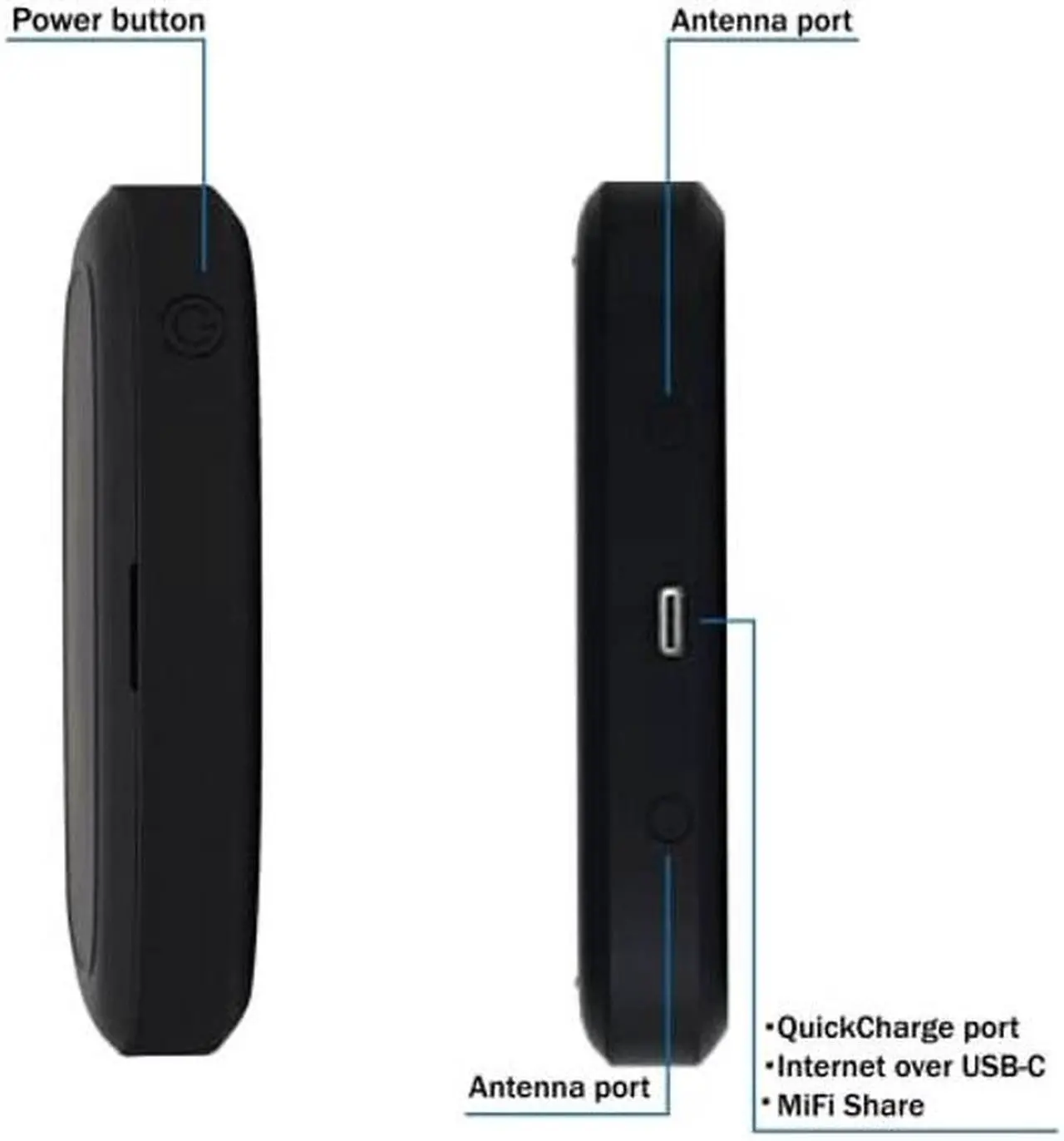 Alt view image 4 of 5 - AT&T Wireless Hotspot WiFi Device 4G LTE MiFi 8000 | Global 4G Cat18 LTE | Up to 1 Gbps | EVDO-LINK Bundle for Mobile Hotspot Device | with Case, Screen Protector, SIM Card, SIM Key and Extra Battery