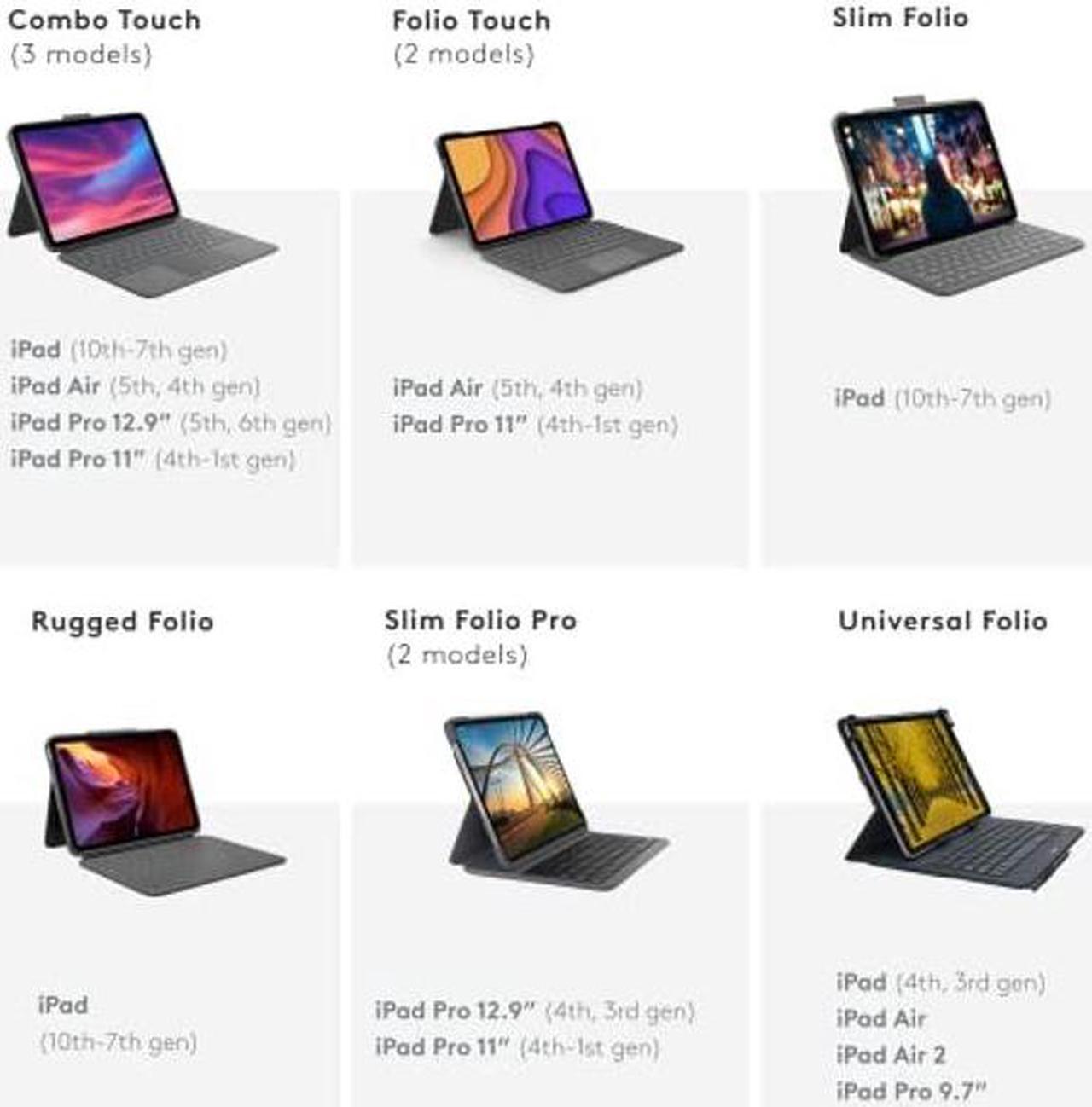 Alt view image 4 of 5 - Logitech Combo Touch iPad Pro 11-inch (1st, 2nd, 3rd, 4th gen - 2018, 2020, 2021, 2022) Keyboard Case - Detachable Backlit Keyboard, Click-Anywhere Trackpad - Sand; USA Layout