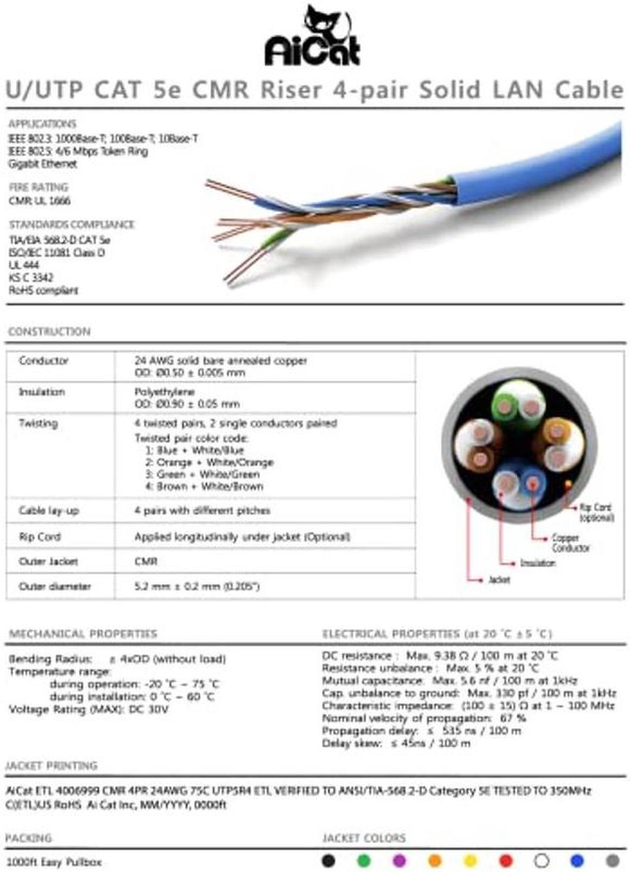 Alt view image 2 of 5 - AiCat Cat5e Ethernet Cable 500ft - 24 AWG, CMR, ETL, Insulated Soild Bare Copper Wire Internet Cable with FastReel - 350MHZ / Gigabit Speed Unshielded UTP LAN Cable (Black)