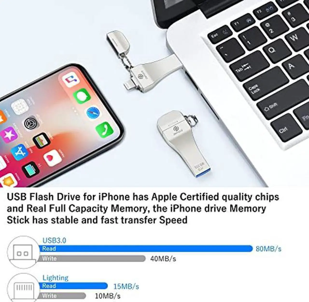 Alt view image 2 of 5 - PL ZMPWLQ Apple MFi Certified 512GB iPhone-Photo-Stick External-iPhone-Storage Thumb-Drive-iPad Backup USB-Flash-Drive-iPhone-Mobile-Photo-Storage USB Memory Stick for iPhone/iPad/Laptop/PC 1PC