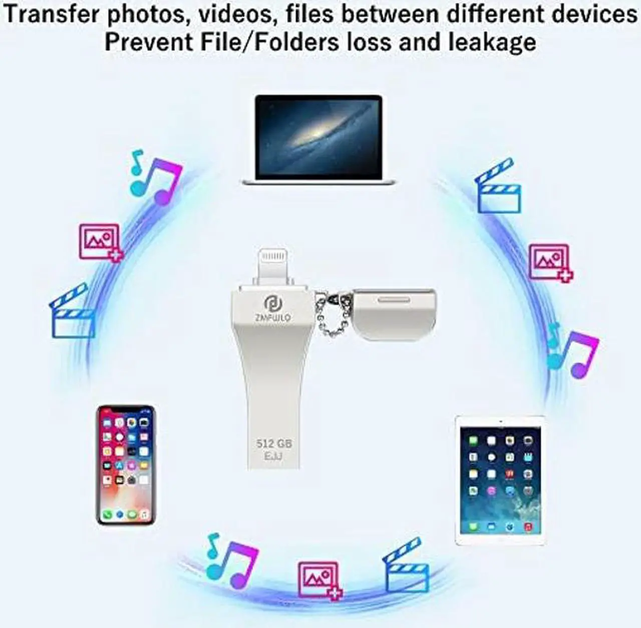 Alt view image 5 of 5 - PL ZMPWLQ Apple MFi Certified 512GB iPhone-Photo-Stick External-iPhone-Storage Thumb-Drive-iPad Backup USB-Flash-Drive-iPhone-Mobile-Photo-Storage USB Memory Stick for iPhone/iPad/Laptop/PC 1PC