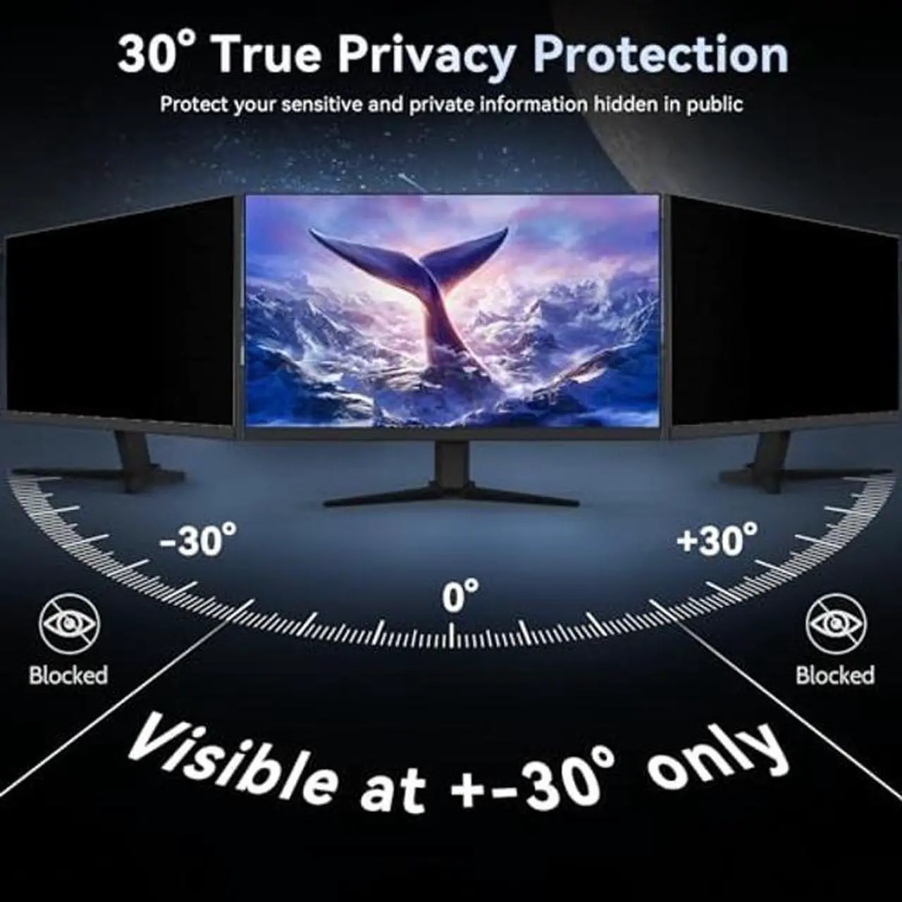 Alt view image 3 of 5 - [2-Pack] 29 Inch Computer Privacy Screen Filter for 21:9 Widescreen Monitor, Removable Eye Protection Anti Glare Blue Light Filter Privacy Shield, Anti Spy Screen Protector Film 29 In