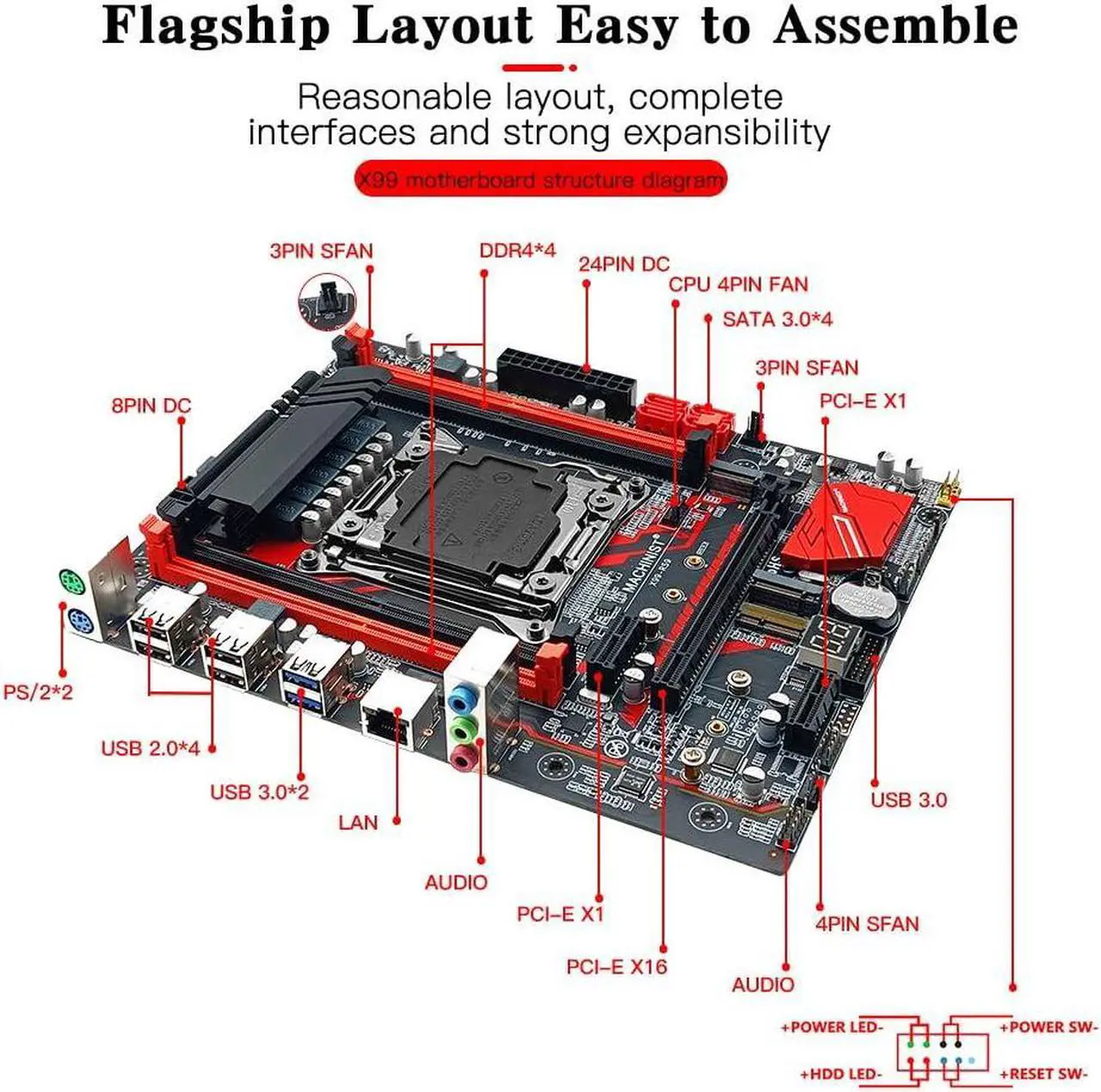 Alt view image 5 of 5 - MACHINIST X99 LGA 2011-V3 Motherboard, Intel Micro ATX (Intel 5th/6th Gen) PC Server Motherboard with Diagnostic Card (PCIe 3.0, Dual M.2 Slots, 4 Channel DDR4, SATA 6Gb/s) Intel i7 XEON E5 V3/V4