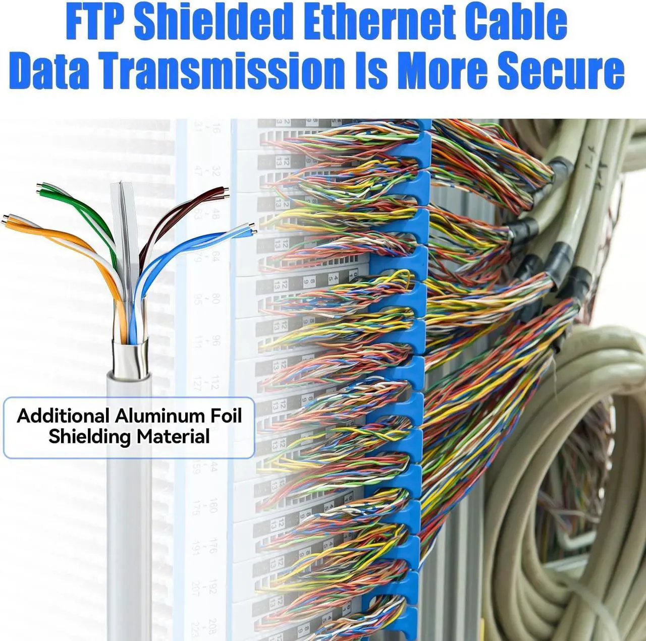 Alt view image 4 of 5 - MEIPEK Cat 6 Ethernet Cable 500ft Outdoor, Cat 6 STP Shielded Ethernet Cable, 23 AWG, Heavy Duty, Direct Burial, POE, Waterproof, In-Ground, UV Resistant Internet Network Cable for Router Gaming, CCA
