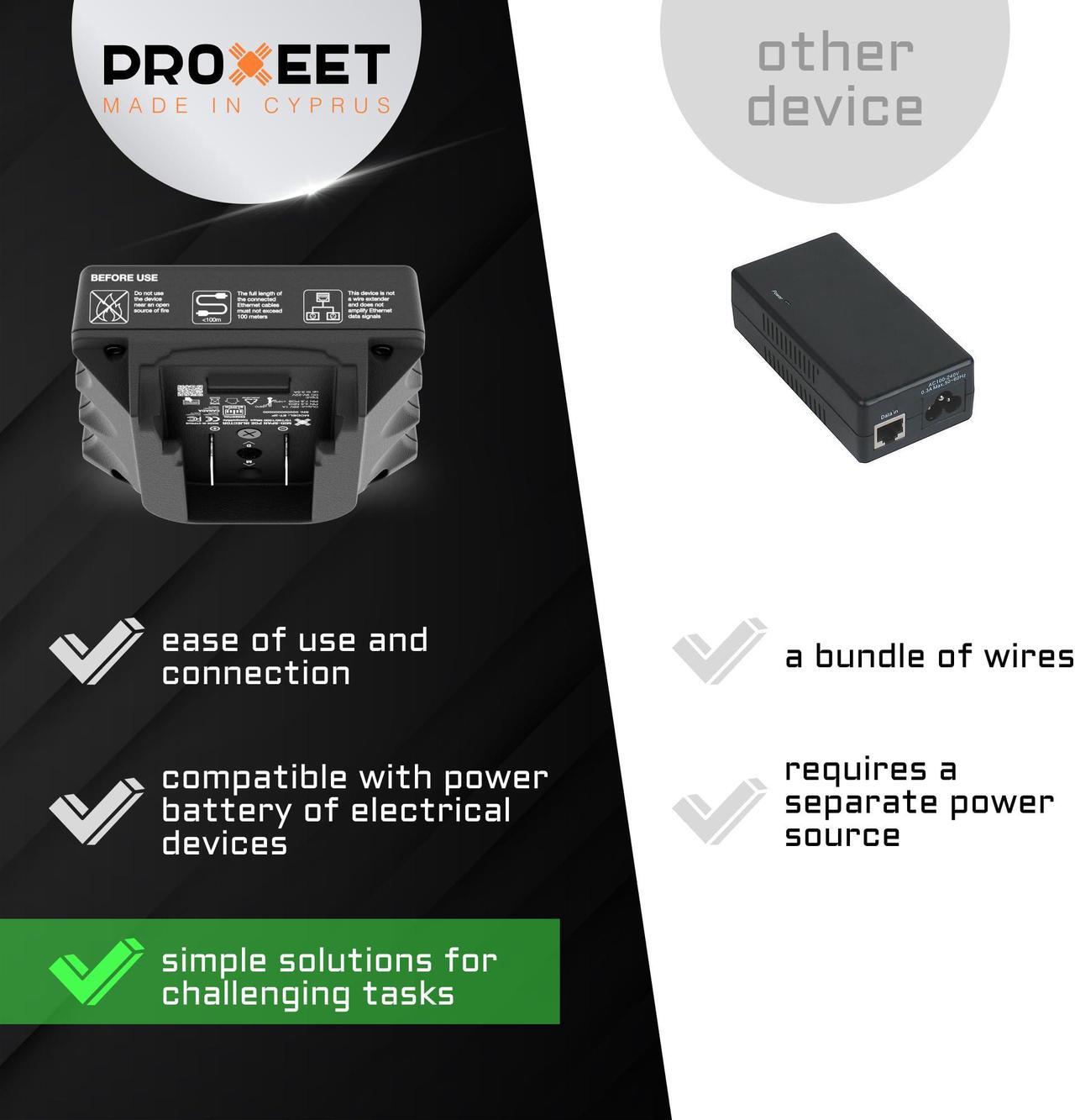 Alt view image 5 of 5 - Portable COMBO (Passive 24v/50v & Active af/at) PoE Injector Compatible with DeWalt/Milwaukee Battery Feed | Battery Powered | 1 Gigabit full duplex passthrough | up to 50 watt Power Supply | Ethernet