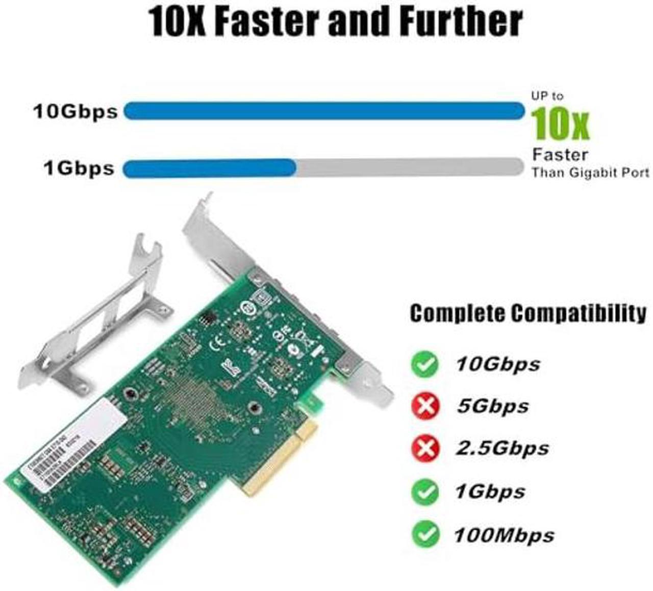 Alt view image 3 of 5 - 10Gb Ethernet Converged Network Card, with Intel X710-BM2 Chip, Dual SFP+ Connectors, PCI Express Ethernet LAN Adapter Support Windows Server/Windows/Linux/ESX, Compare to Intel X710-DA2