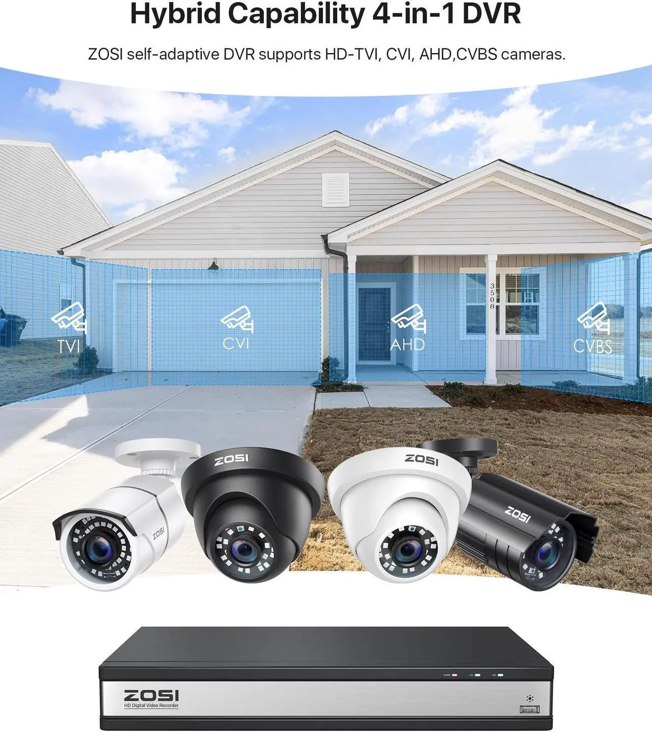 Alt view image 4 of 5 - ZOSI 1080p HD H.265+ 16 Channel CCTV DVR Recorder for Security Camera, AI Human Vehicle Detection, Hybrid 4-in-1 (Analog/AHD/TVI/CVI) Surveillance DVR Kits with 4TB HDD, Motion Alerts, Remote Control