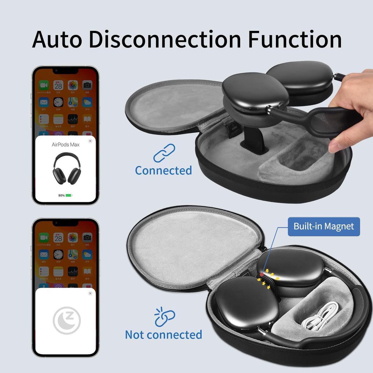 Alt view image 2 of 5 - for Apple AirPods Max Case Accessory: WIWU AirPod Max Case with Sleep Mode | Airpod Max Accessories for Apple Headphones | Ultra-Slim Travel Carrying Case | Portable Storage Bag | Black