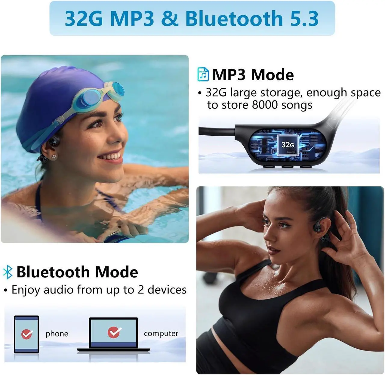 Alt view image 4 of 5 - Swimming Headphones Bone Conduction, Waterproof Earbuds IP68 Bluetooth 5.3, 32G MP3 Player 8000 Songs Storage, Open Ear Underwater Earphones Wireless Lightweight Headset, Running Sports Gift for Man