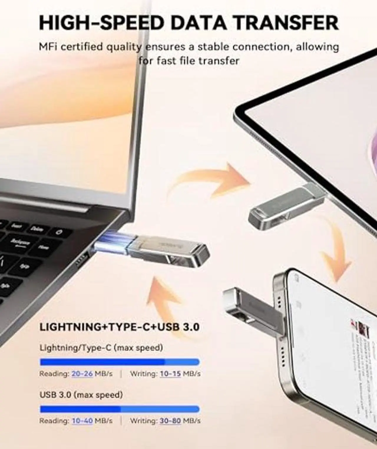 Alt view image 5 of 5 - MFi Certified 128GB Flash drive for iPhone Photo Stick, USB Thumb Drive Memory Stick High Speed USB Drive Photo Storage for iPhone USB Stick Compatible for iPhone/iPad/Android/PC