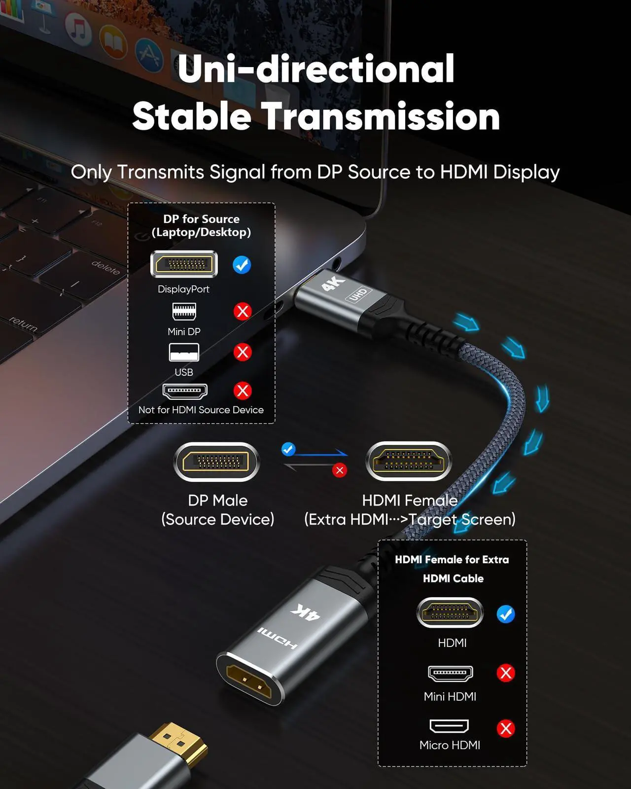 Alt view image 3 of 5 - Highwings 4K DisplayPort to HDMI Adapter 5-Pack, Uni-Directional Display Port DP to HDMI Adaptor Converter Male to Female(1080p 120Hz), for AMD NVIDIA Dell HP Laptop HDTV Monitor Projector, [Passive]