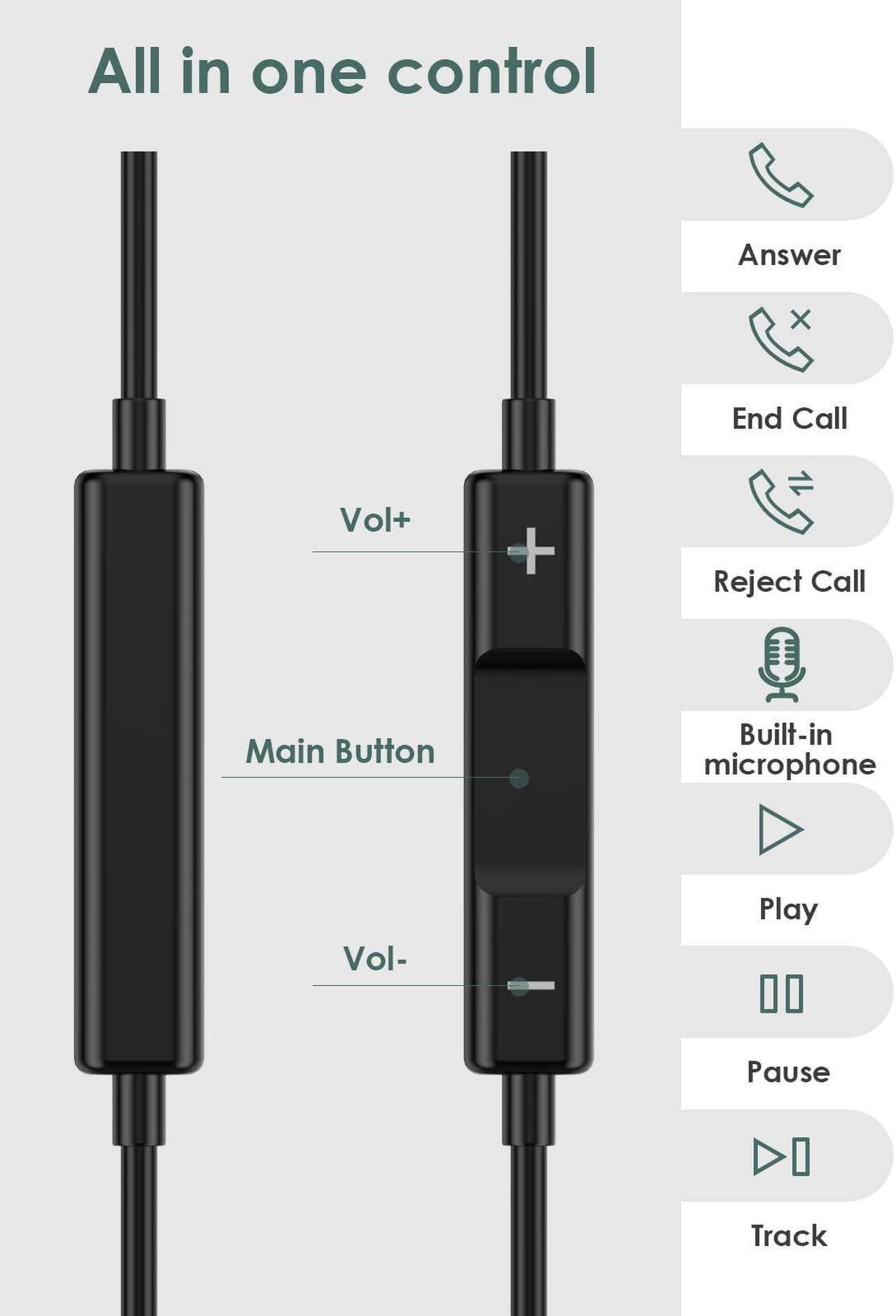 Alt view image 5 of 5 - iPhone Headphones Wired with Lightning Connector, Wired Earbuds for iPhone,Apple MFi Certified Earphones with Microphone & Volume Contro,Compatible for iPhone 14/13/12/11/Pro Max/XR/XS/X/8/7/SE