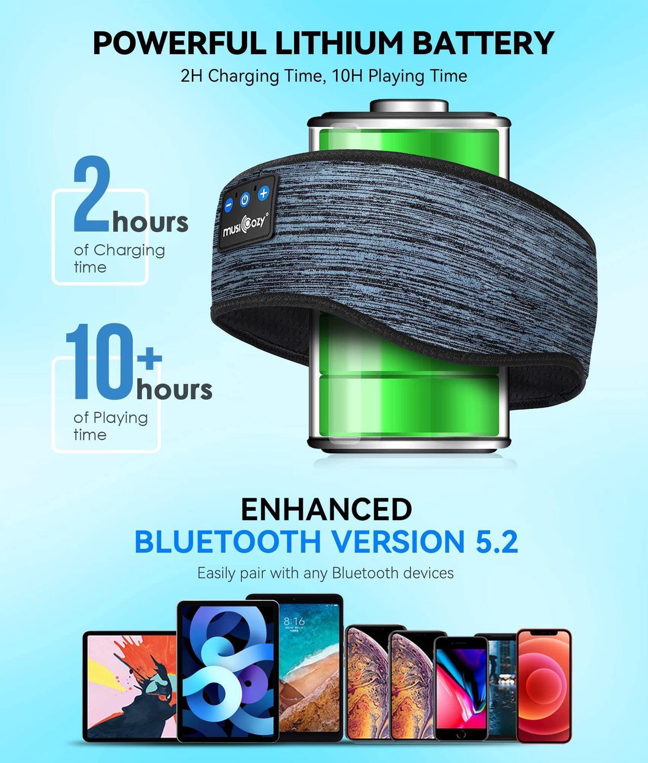 Alt view image 4 of 5 - MUSICOZY Sleep Headphones Bluetooth 5.2 Headband, Wireless Music Sleeping Mask Headphones Earbuds Earphones Sweatproof for Women Mom Sports Workout Running Jogging Yoga Cool Gadgets Unique Gifts