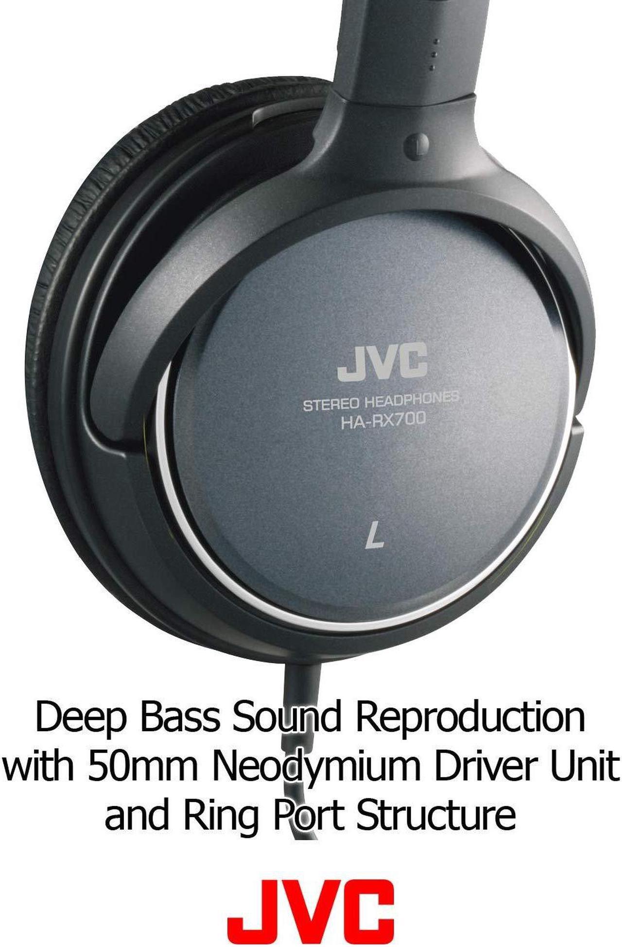 Alt view image 4 of 5 - JVC HARX700 Precision Sound Full Size Headphones - Black