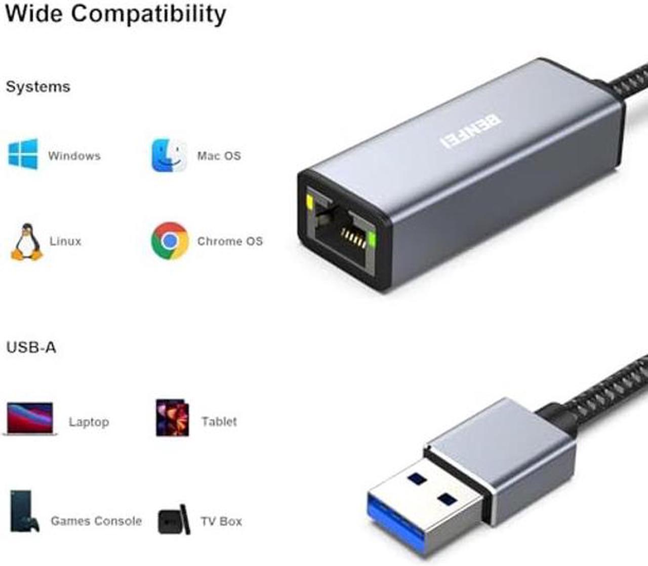 Alt view image 4 of 5 - BENFEI Ethernet Adapter 2 Pack, USB 3.0 to RJ45 1000Mbps Gigabit LAN Adapter Compatible for MacBook, Surface Pro, PC with Windows11/10/8/7, XP, Vista, Mac[Aluminium Shell&Nylon Cable]