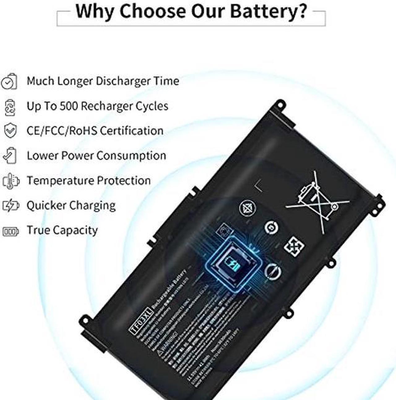 Alt view image 2 of 5 - HT03XL 920070-855 Laptop Battery for HP Pavilion 15-CC023CL 15-CC050WM 17-AR050WM 17-AR007CA 15-CC 15-CD 15-cc060wm 15-cd040wm 920046-121 920046-421 920046-541 HSTNN-LB7X HSTNN-IB7Y