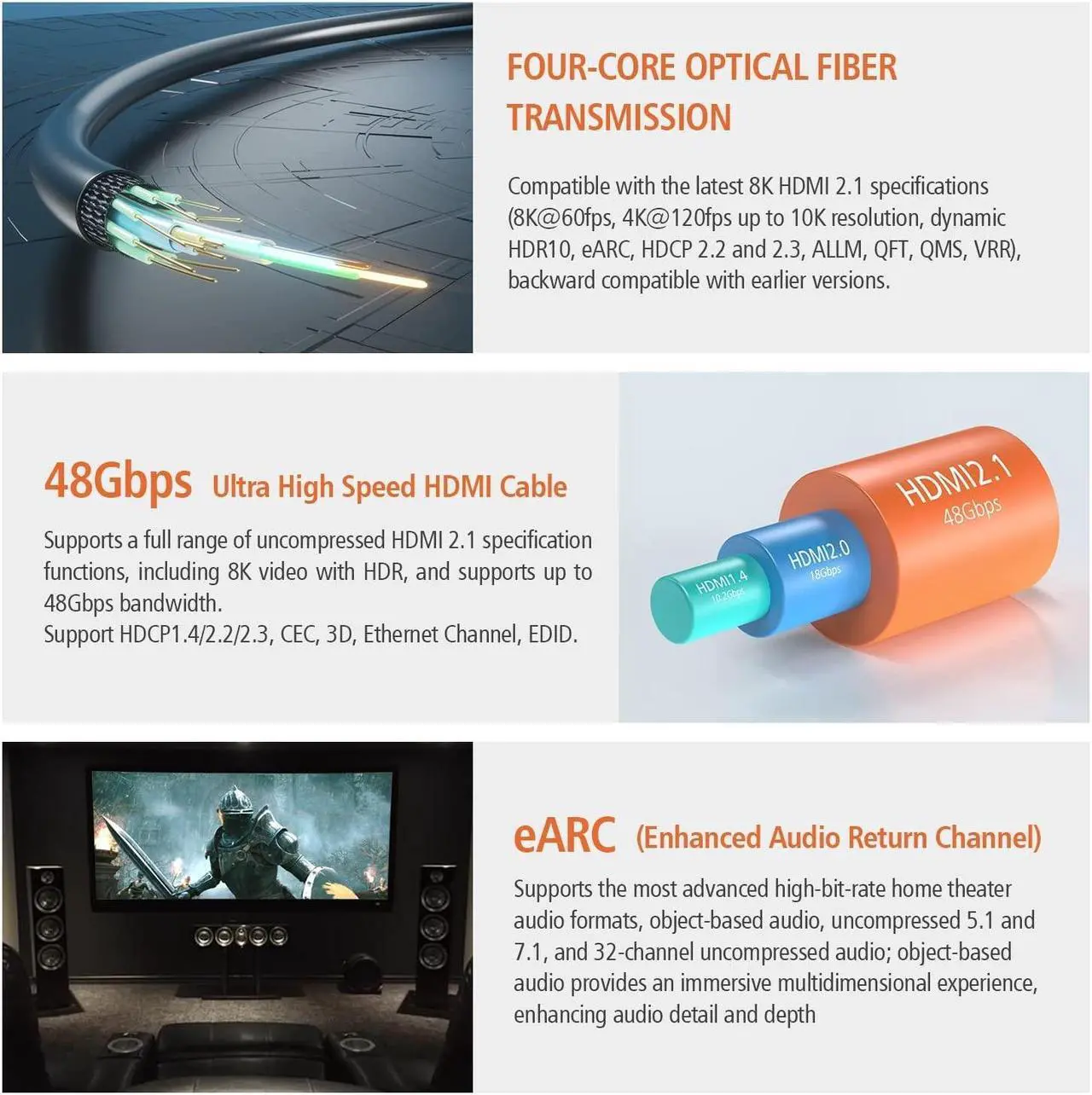 Alt view image 3 of 5 - RUIPRO 8K HDMI Ultra High Speed Latest 2.1b Certified Fiber Optic Cable CL2 Rated 50 Feet 8K60Hz 4K120Hz 48Gbps eARC HDR HDCP2.3 for RTX4080/4090/3080/3090 Xbox PS5 AVR Projector LG/Samsung/Sony