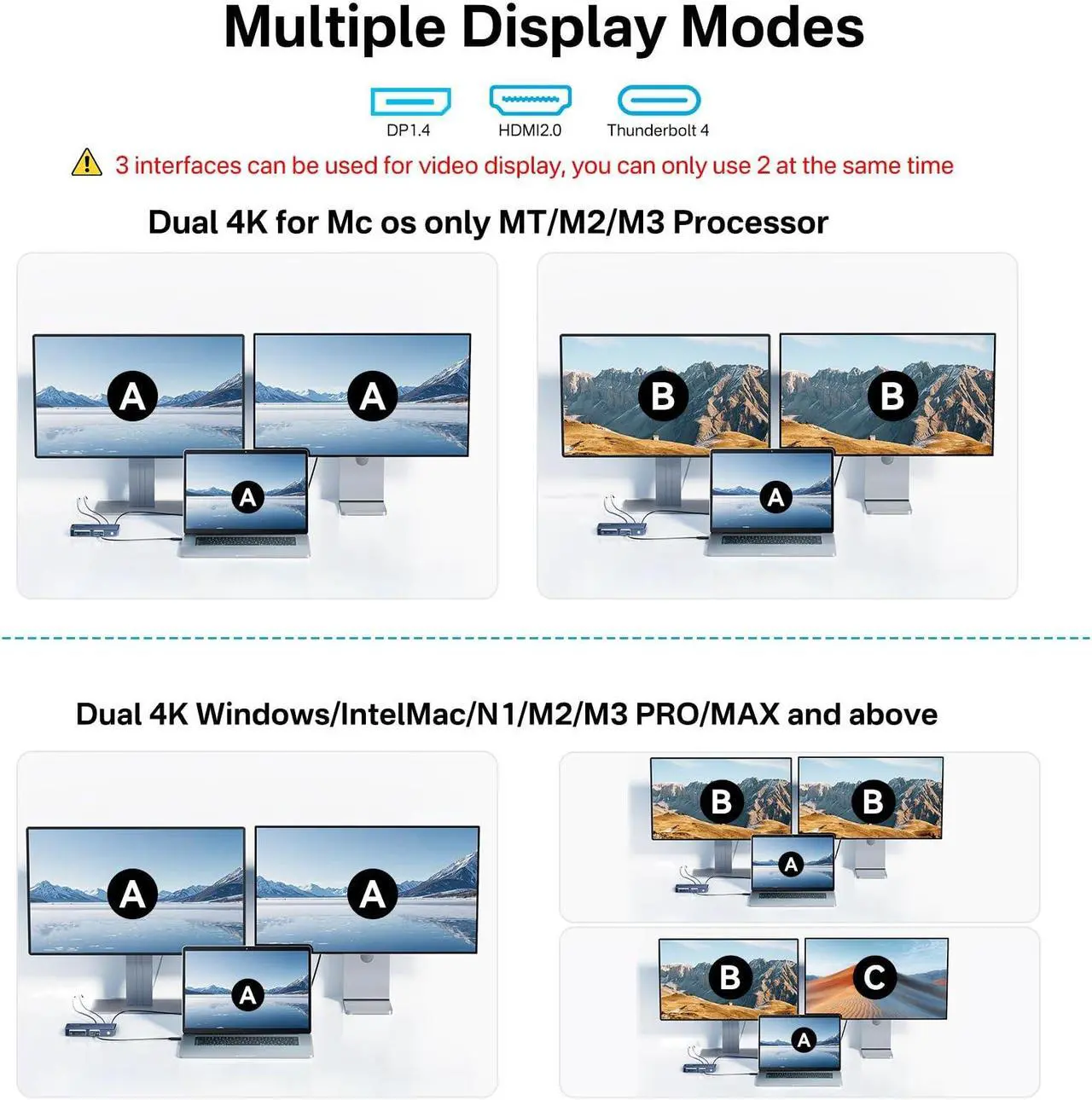 Alt view image 5 of 5 - ACASIS Thunderbolt 4 Dock - 11 Ports, 8K60Hz HDMI, 1 GbE Ethernet, SD/TF 4.0, 10Gbps USB C/A, 3.5mm Audio, MacBook Docking Station Dual Monitor, 40Gbps Dock for Mac M1/M2/M3 Pro/Max