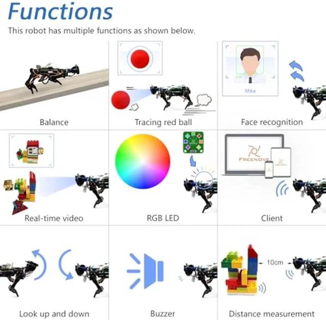 Alt view image 4 of 5 - FREENOVE Robot Dog Kit for Raspberry Pi 5 4 B 3 B+ Zero 2 W, Walking, Self Balancing, Face Recognition, Ball Tracing, Ultrasonic Ranging, App Control, Camera, Servo (Raspberry Pi NOT Included)