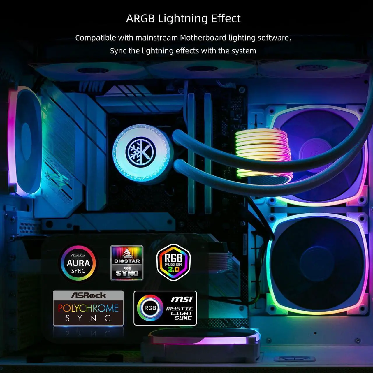 Alt view image 2 of 5 - KINGCOOL Aqua Freeze AIO Cooler 360mm Radiator Liquid CPU Cooler RGB All-in-One Water Cooling System, 3x120mm ARGB Fans, AMD AM5/AM4 Intel LGA 1851/1800/1700/115X Sockets Compatible (360mm, White)