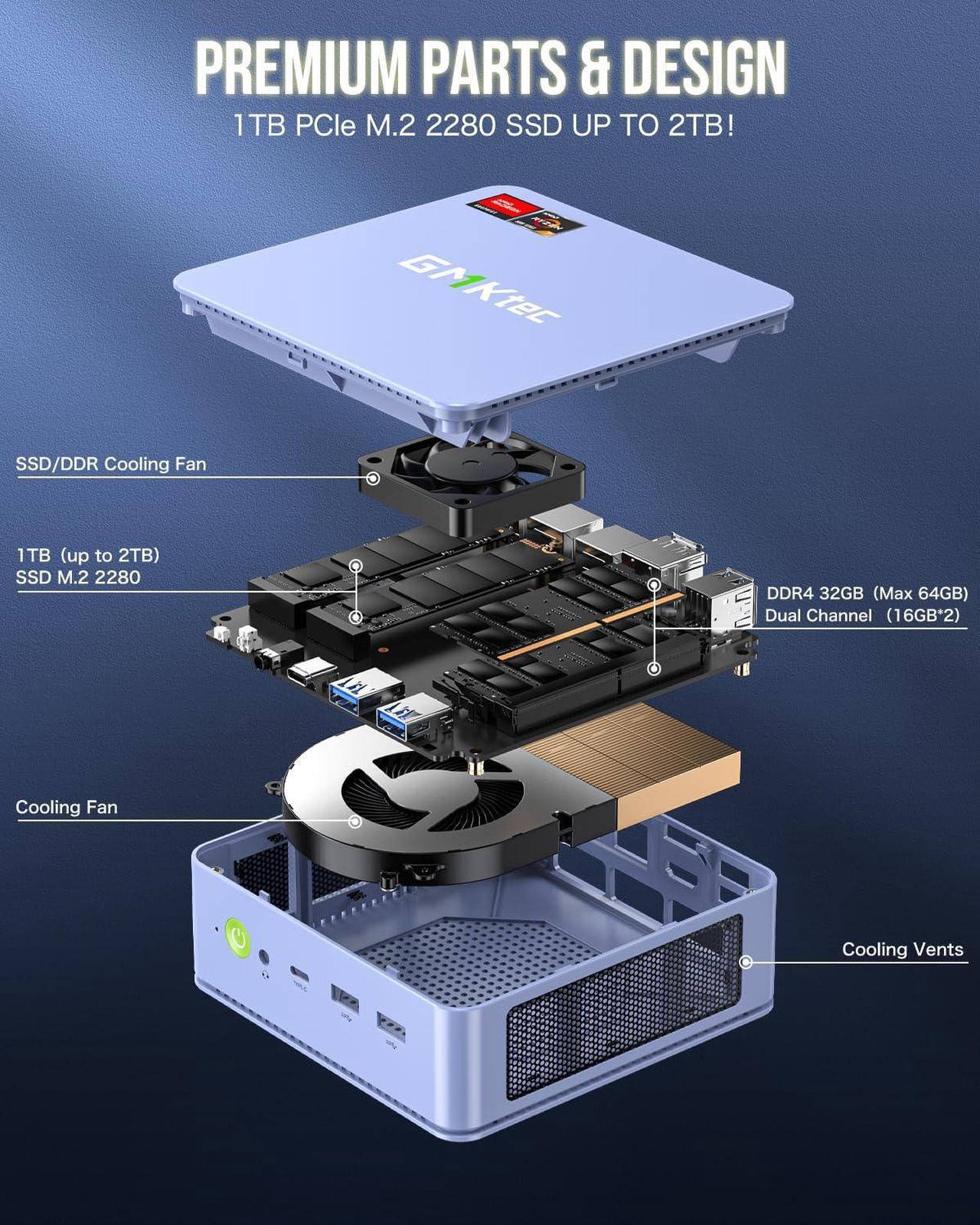 Alt view image 4 of 5 - GMKtec M5 Plus Gaming Mini PC Ryzen 7 5825U (Upgraded 5700U), 32GB RAM 1TB SSD Windows 11 Pro Dual NIC LAN 2.5GbE Desktop Computers, Triple 4K Display - Lunar Blue