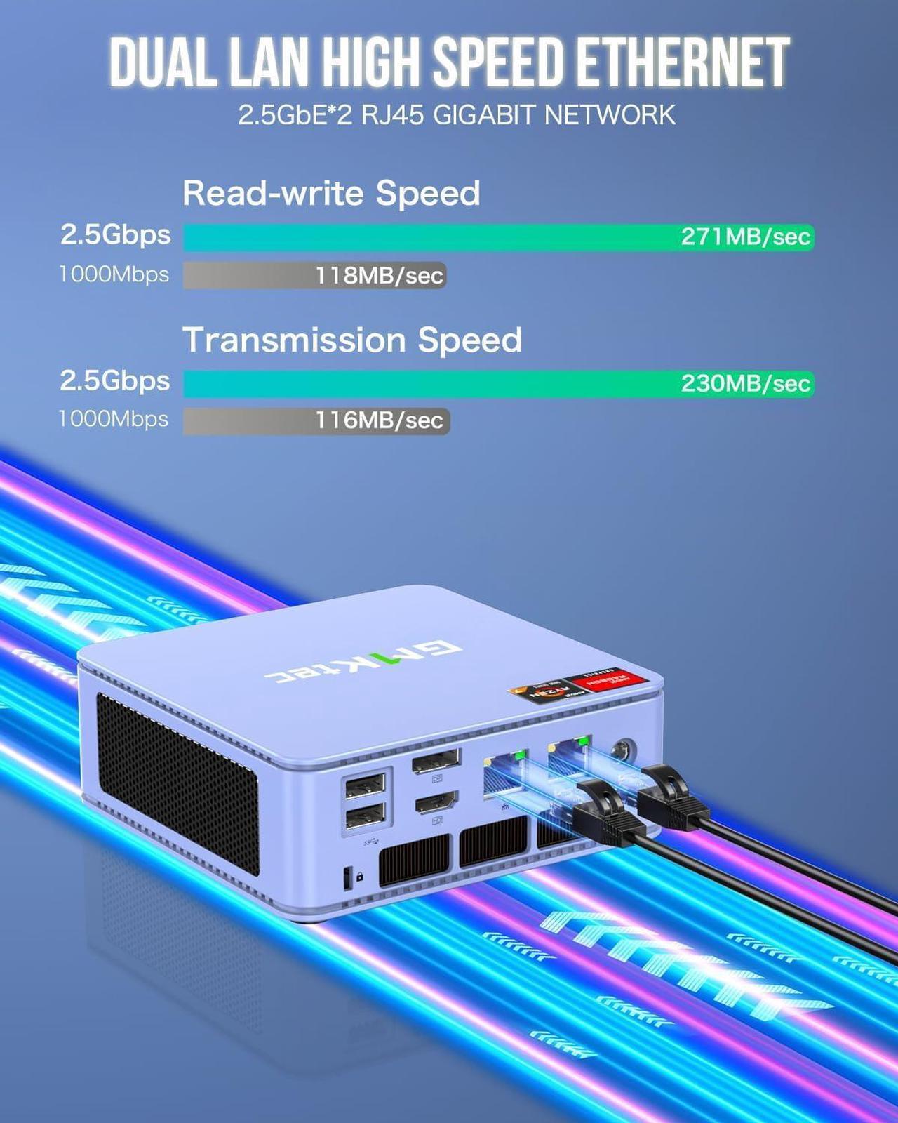 Alt view image 5 of 5 - GMKtec M5 Plus Gaming Mini PC Ryzen 7 5825U (Upgraded 5700U), 32GB RAM 1TB SSD Windows 11 Pro Dual NIC LAN 2.5GbE Desktop Computers, Triple 4K Display - Lunar Blue
