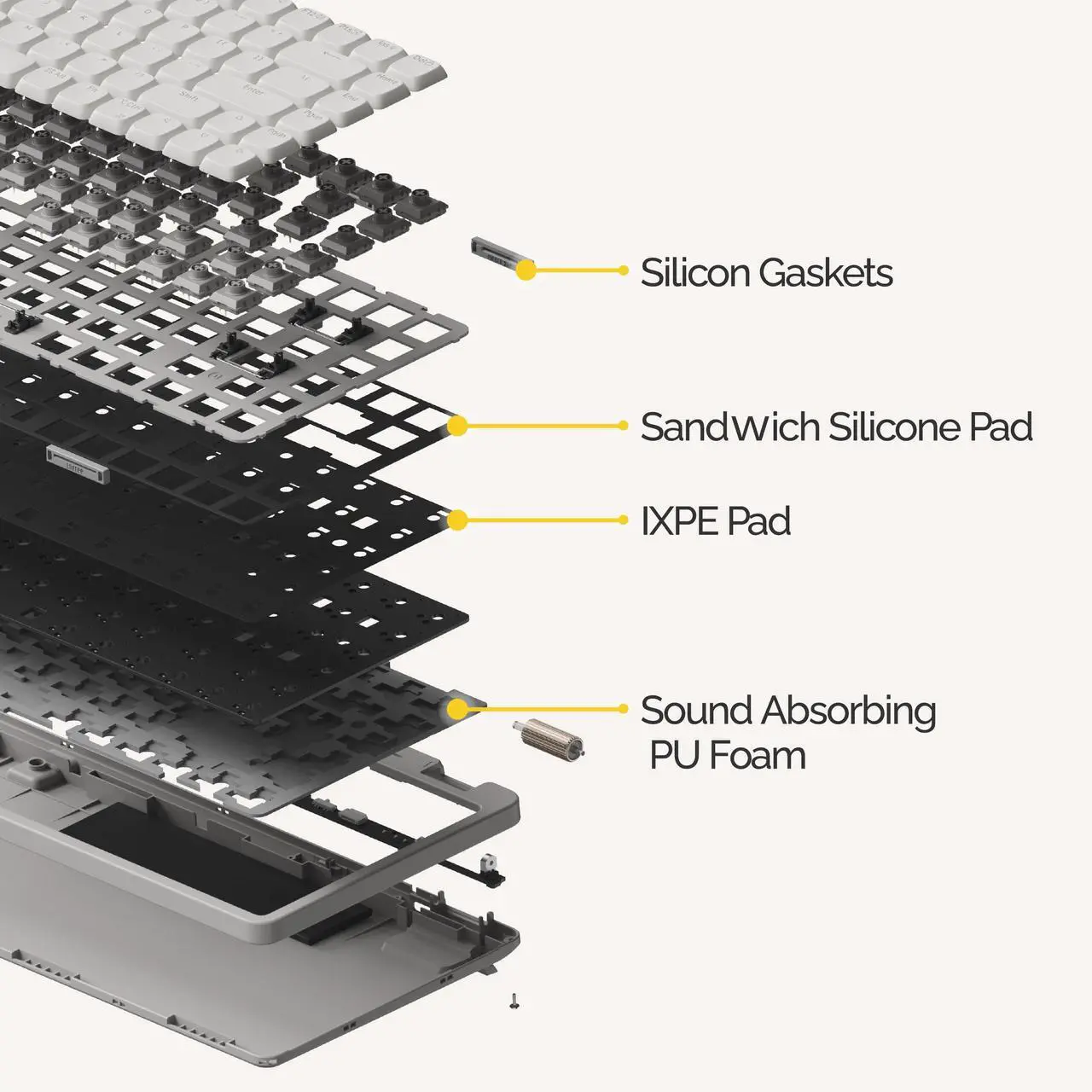 Alt view image 4 of 5 - Flow Lite 100 Keys Low Profile Mechanical Keyboard, Swappable Rechargeable Wireless Keyboard with 2.4G Receiver, Bluetooth and Wired Connection for Windows, Mac/Spector Linear Switches (Off-White)