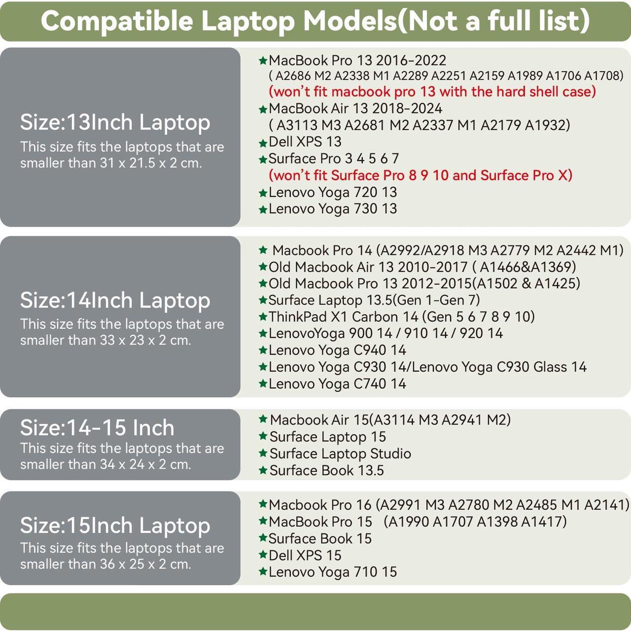 Alt view image 2 of 5 - Benfan Laptop Sleeve Compatible with 2024 13inch MacBook Air M3 A3113, 13 MacBook Pro M2, Surface Pro 3 4 5 6 7, Dell XPS 13 with Small Pouch, Mouse Pad and Cord Holder Color Silver