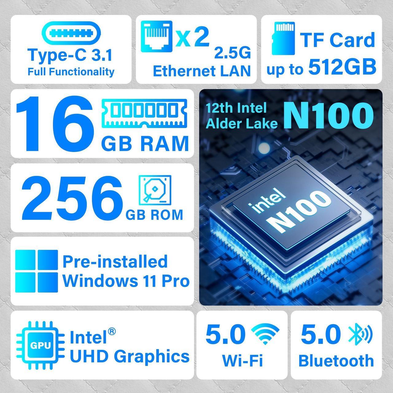 Alt view image 2 of 5 - HEIGAOLAPC Mini PC, 12th Gen Alder Lake- N100(up to 3.4GHz), 16GB RAM 256GB eMMC, Fanless Mini Desktop, Full-Functional USB-C, Dual LAN 2.5G Ethernet, Dual Display 4K 60Hz, WiFi BT 5.2