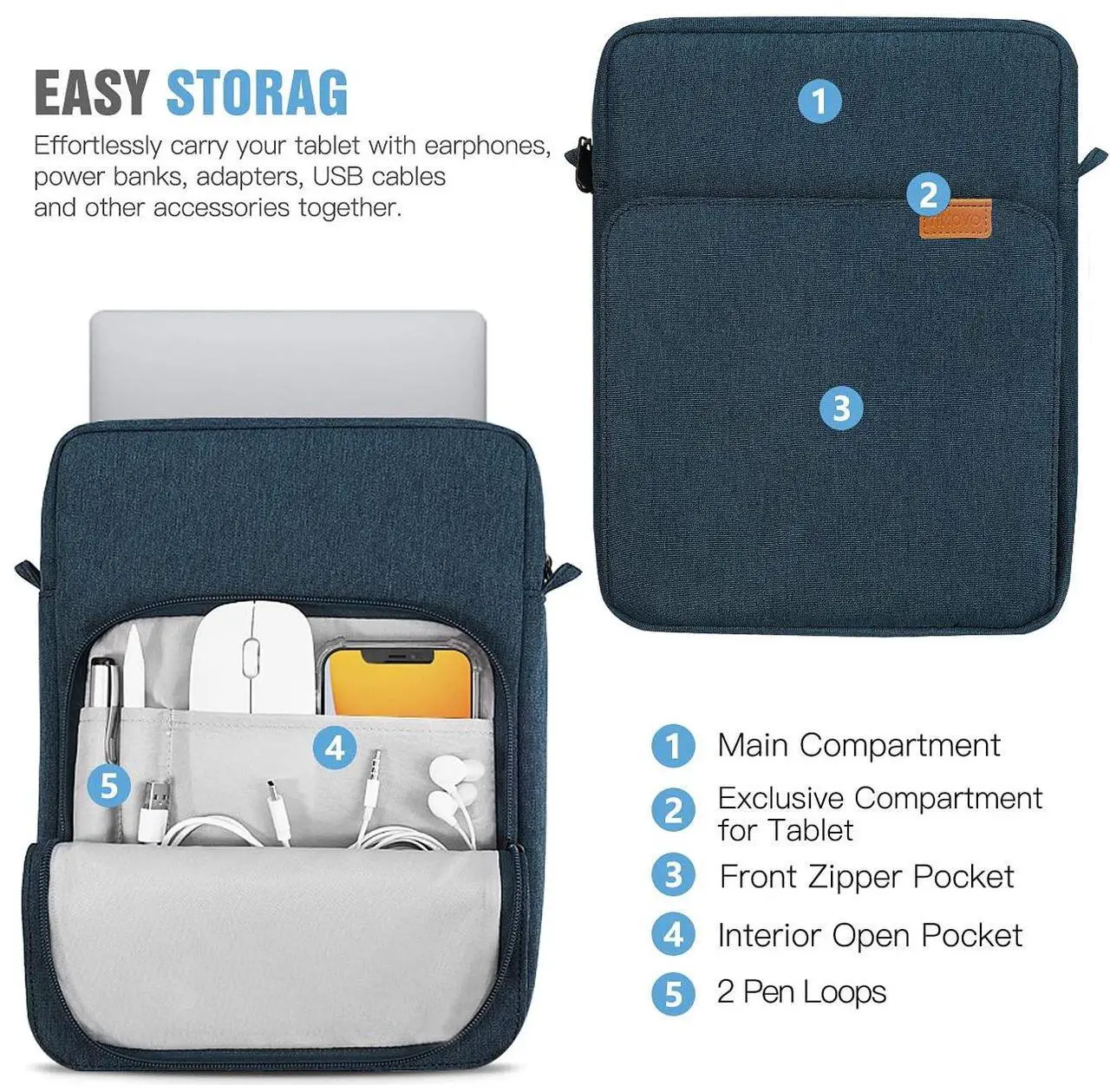 Alt view image 3 of 5 - TiMOVO 13.3 Inch Laptop Sleeve Case for MacBook Air 2022-2018, MacBook Pro M2 14"/13" M2/M1 Pro/M1 Max 14.2 2023-2021, Surface Pro 9/8, Galaxy Tab S9+/S8+ 12.4", Laptop Carrying Bag with Handle,Indigo