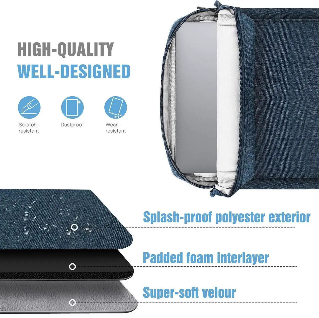 Alt view image 5 of 5 - TiMOVO 13.3 Inch Laptop Sleeve Case for MacBook Air 2022-2018, MacBook Pro M2 14"/13" M2/M1 Pro/M1 Max 14.2 2023-2021, Surface Pro 9/8, Galaxy Tab S9+/S8+ 12.4", Laptop Carrying Bag with Handle,Indigo