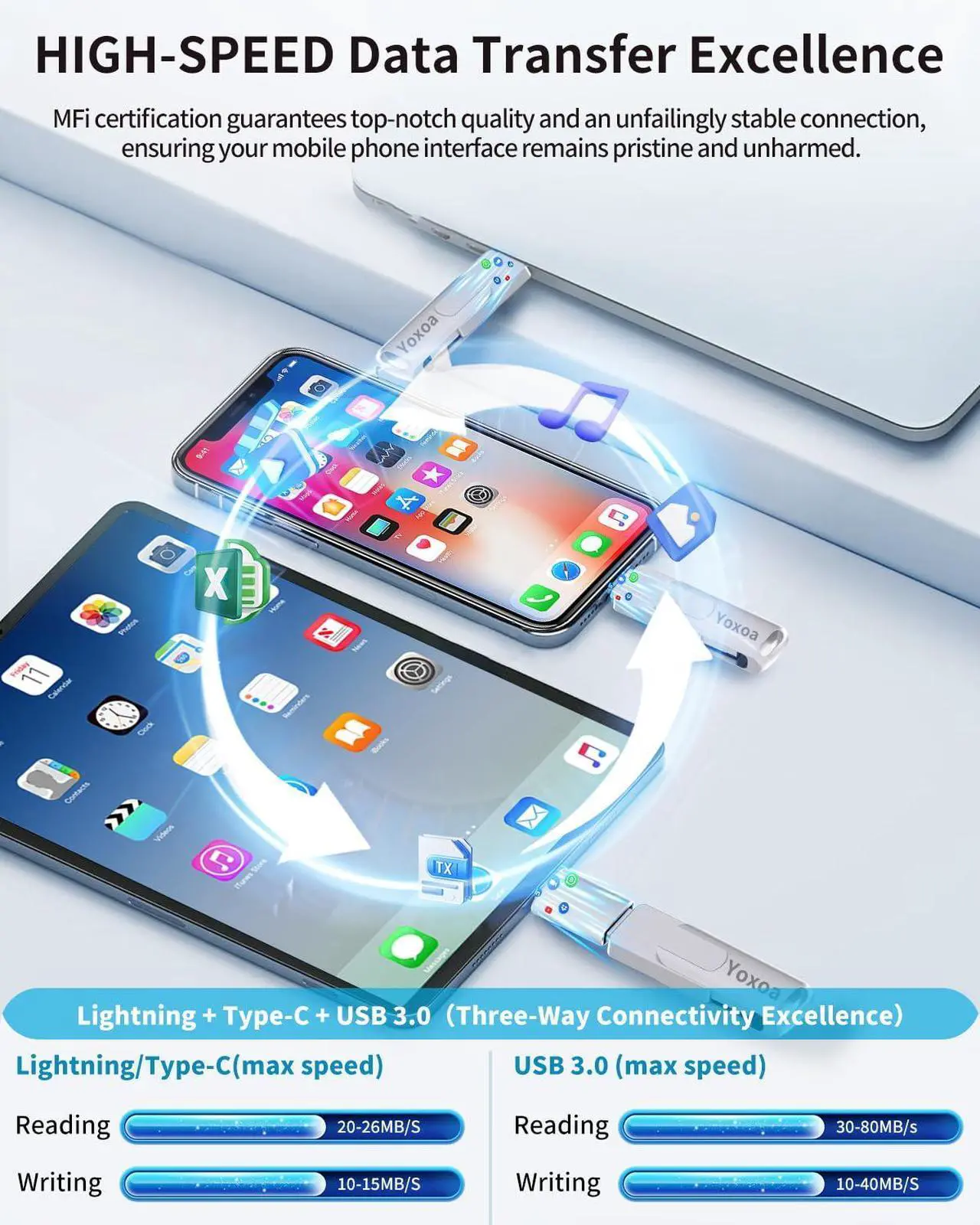 Alt view image 5 of 5 - MFi Certified 256GB Flash Drive for iPhone & iPad, High-Speed Photo Stick for External Memory Storage, Backup & Transfer Files, Thumb Drive Memory Stick for iPhone/iPad/iOS/Android/PC (Silver)