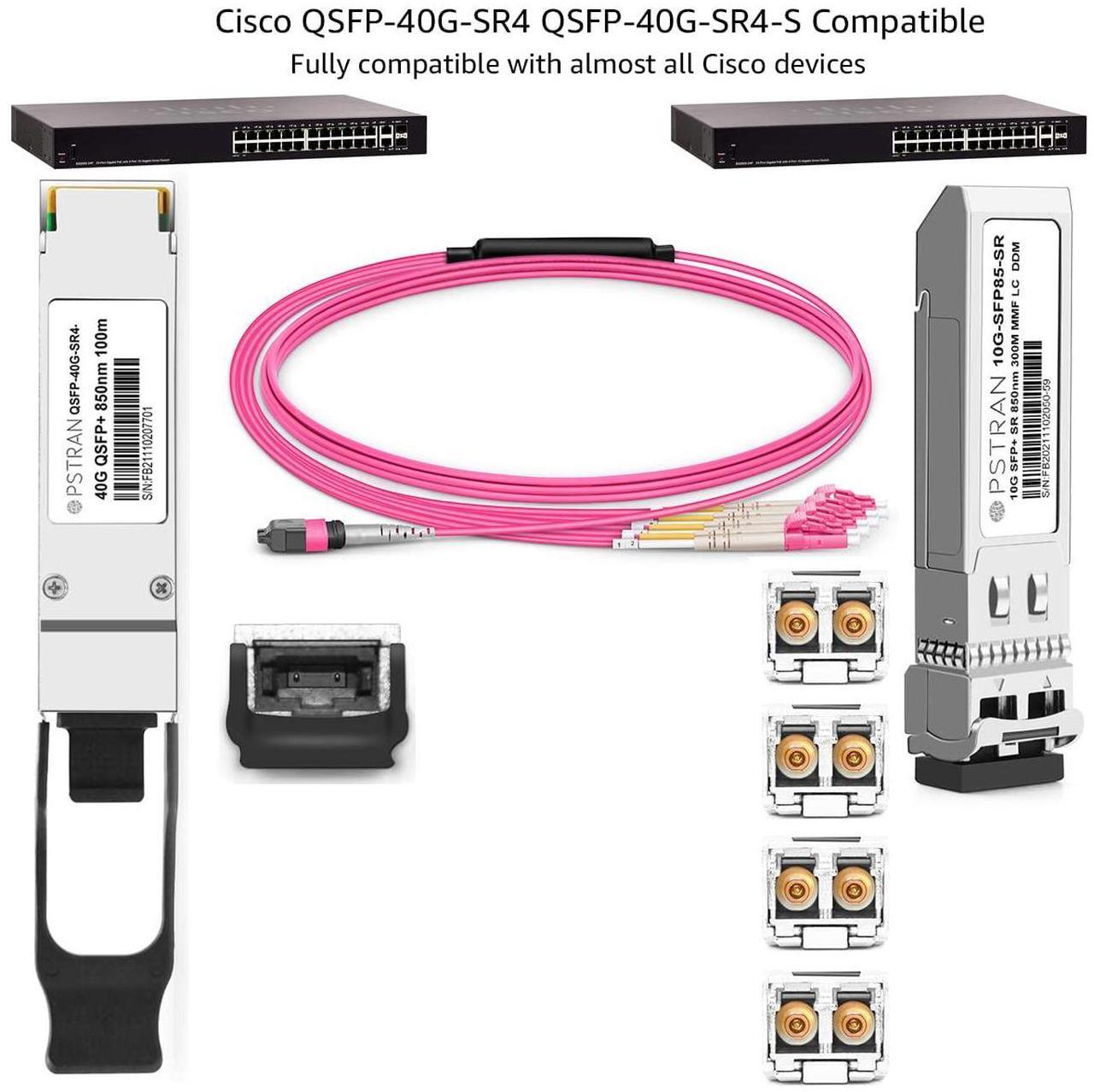 Alt view image 5 of 5 - OPSTRAN 40GBASE-SR4 QSFP+ Optical Transceiver Module Compatible with Cisco QSFP-40G-SR4 Meraki MA-QSFP-40G-SR 40G QSFP+ SR4 850nm 100m DDM MTP/MPO-12 MMF 4 Pack