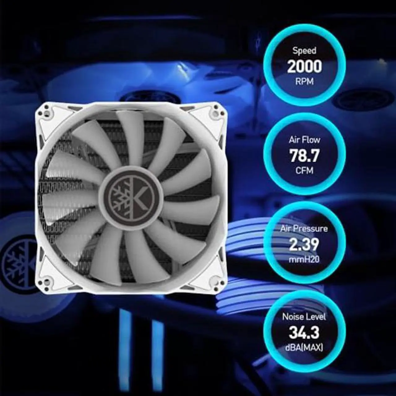 Alt view image 3 of 5 - KINGCOOL Aqua Freeze AIO Cooler 360mm Radiator Liquid CPU Cooler RGB All-in-One Water Cooling System, 3x120mm ARGB Fans, AMD AM5/AM4 Intel LGA 1851/1800/1700/115X Sockets Compatible (360mm, White)