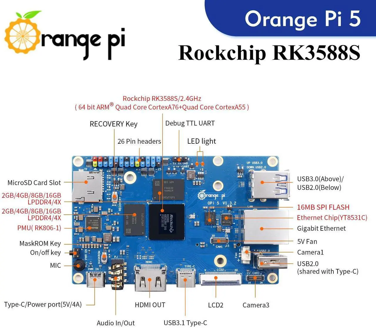 Alt view image 2 of 5 - Orange Pi 5 16GB Rockchip RK3588S 8 Core 64 Bit Single Board Computer, 2.4GHz Frequency 8K Video Decoding Open Source Board Mini PC Run Orange Pi OS,Android12,Debian11 (Pi 5 16GB+5V4A TypeC Supply)