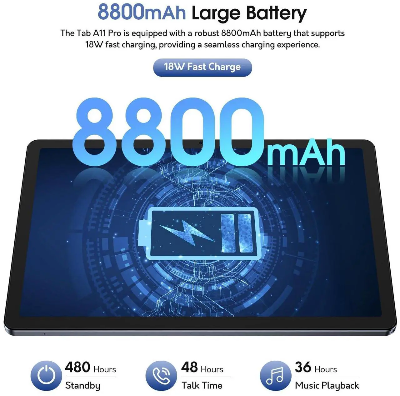 Alt view image 4 of 5 - Ulefone Tab A11 Pro Android 14 Tablet, 16GB RAM + 128GB ROM Tablets, 11" Large Screen 8800mAh, 16MP + 8MP Widevine L1 Quad Stereo Speaker Gaming Tablet, Comes with Tempered Glass and Smart Book Cover