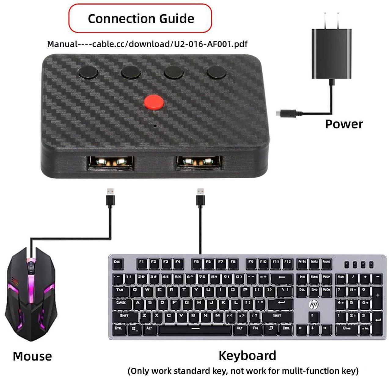 Alt view image 5 of 5 - CY USB Wired Keyboard and Mouse Convert to Wireless 2.4G Bluetooth(BT) Converter with Receiver Type-C Power for Laptop Tablet Phone