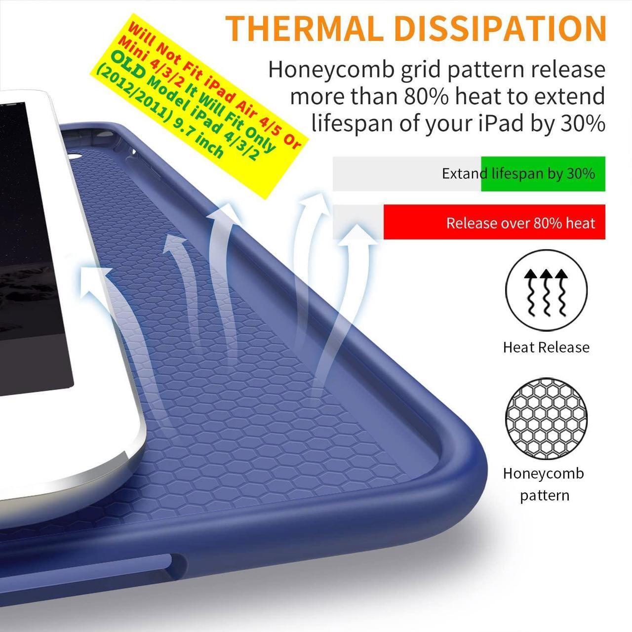 Alt view image 5 of 5 - DuraSafe Cases for iPad 2 2011 3 4 Gen 2012-9.7 Inch [iPad 4th iPad 3rd iPad 2nd Old Model ] A1396 A1416 A1458 A1395 MC705LL/A MD328LL/A MD333LL/A MD510LL/A Soft Silicone TPU Back Case - Indigo