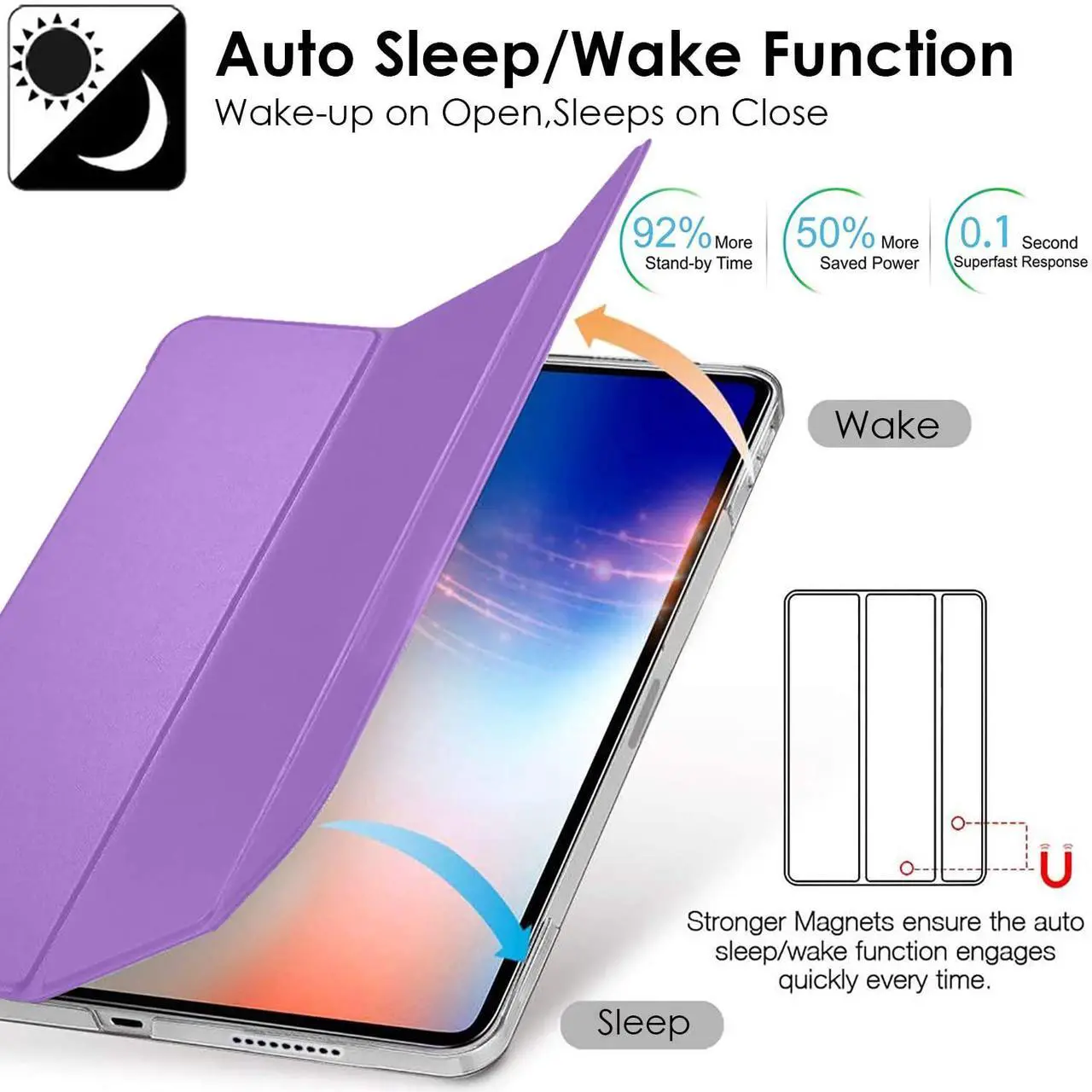 Alt view image 3 of 5 - DuraSafe Cases for iPad Pro 12.9 3rd Gen 2018 PC Case A1876 MTEL2LL/A MTEM2LL/A A2014 MTFN2LL/A MTFL2LL/A MTFP2LL/A MTFQ2LL/A A1983 MTHN2LL/A MTHU2LL/A MTJA2LL/A MTJ02LL/A MTJH2LL/A - Lavender