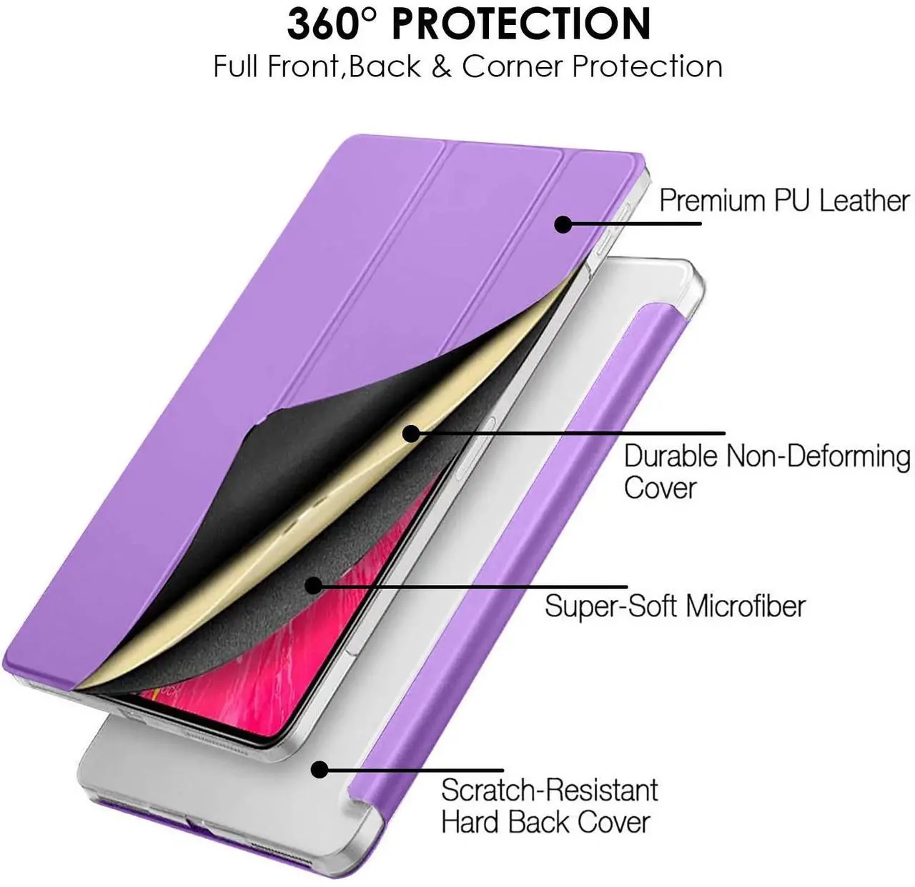 Alt view image 5 of 5 - DuraSafe Cases for iPad Pro 12.9 3rd Gen 2018 PC Case A1876 MTEL2LL/A MTEM2LL/A A2014 MTFN2LL/A MTFL2LL/A MTFP2LL/A MTFQ2LL/A A1983 MTHN2LL/A MTHU2LL/A MTJA2LL/A MTJ02LL/A MTJH2LL/A - Lavender