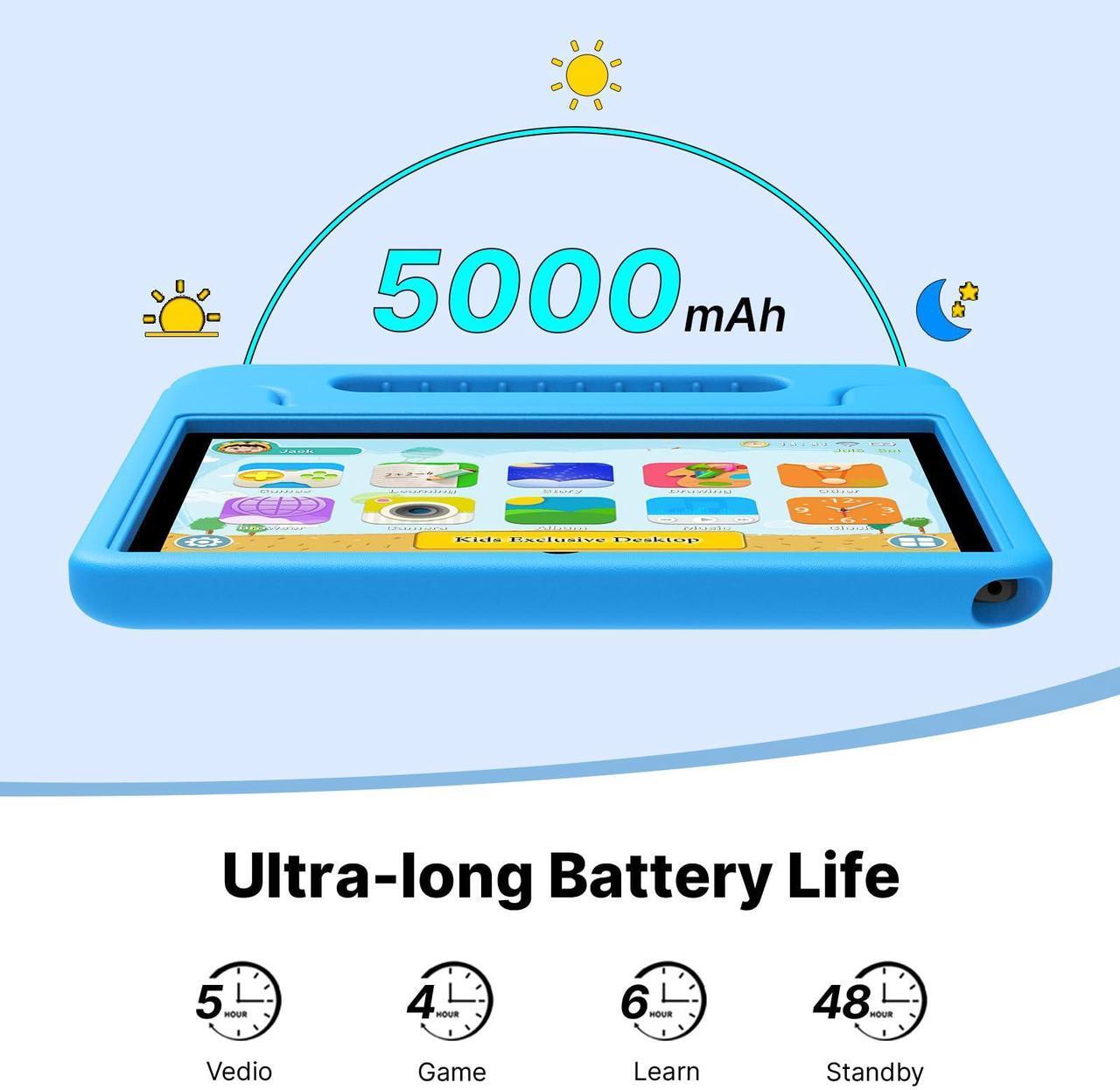 Alt view image 4 of 5 - GUJJEEX 10.1" Kids Tablet with Android 13, 1280x800 IPS HD Display, 32GB Storage, 5000mAh, Dual Camera, Parental Controls, WiFi & Bluetooth, Gift for Kids