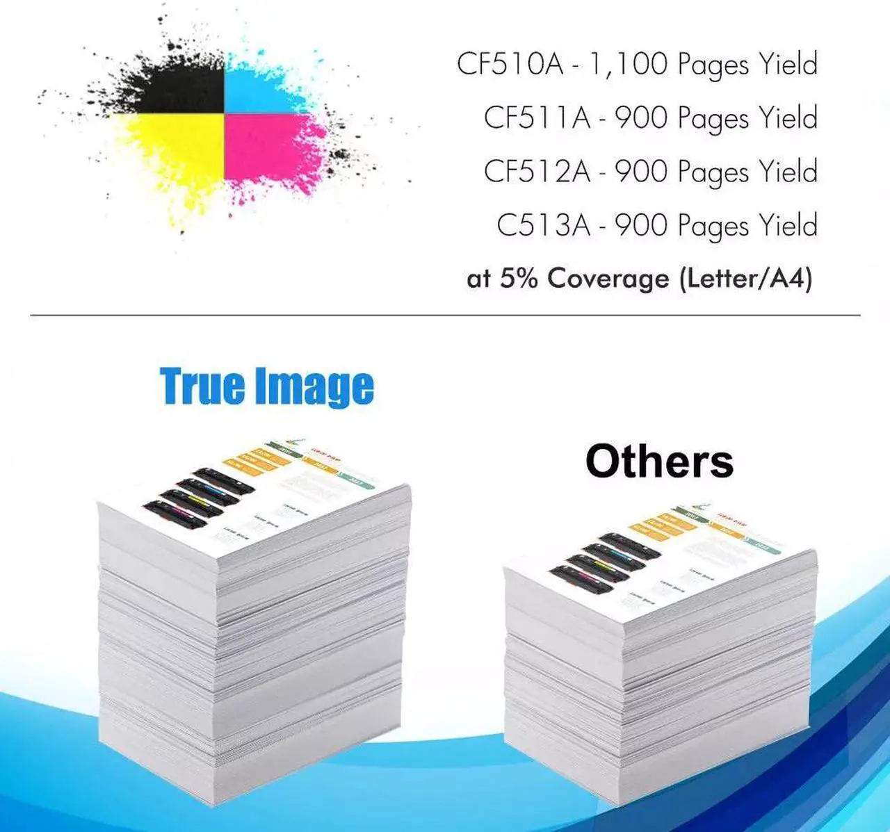 Alt view image 3 of 4 - 4x Laser Toner For CF510A 204A Color LaserJet Pro MFP M154nw M180nw M181fw