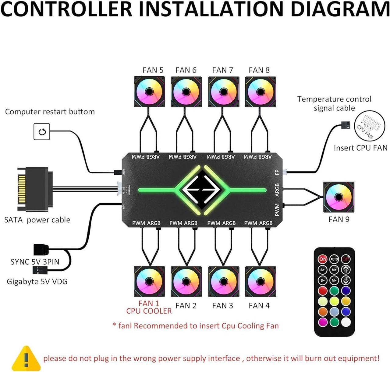 Alt view image 6 of 7 - RGB Fans:6 pack 120mm PWM ARGB Case Fan with Fan Hub and Remote,Speed Control,PWM Control Fan for Computer Case and Liquid Cooling System