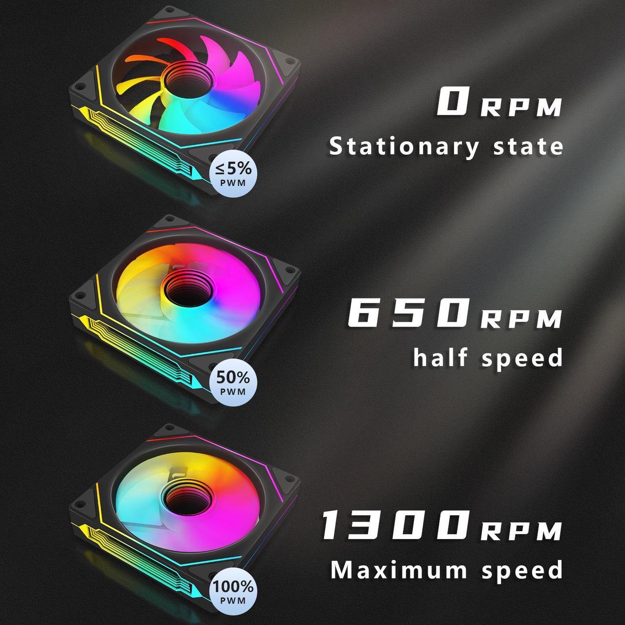 Alt view image 3 of 7 - RGB Fans:6 pack 120mm PWM ARGB Case Fan with Fan Hub and Remote,Speed Control,PWM Control Fan for Computer Case and Liquid Cooling System