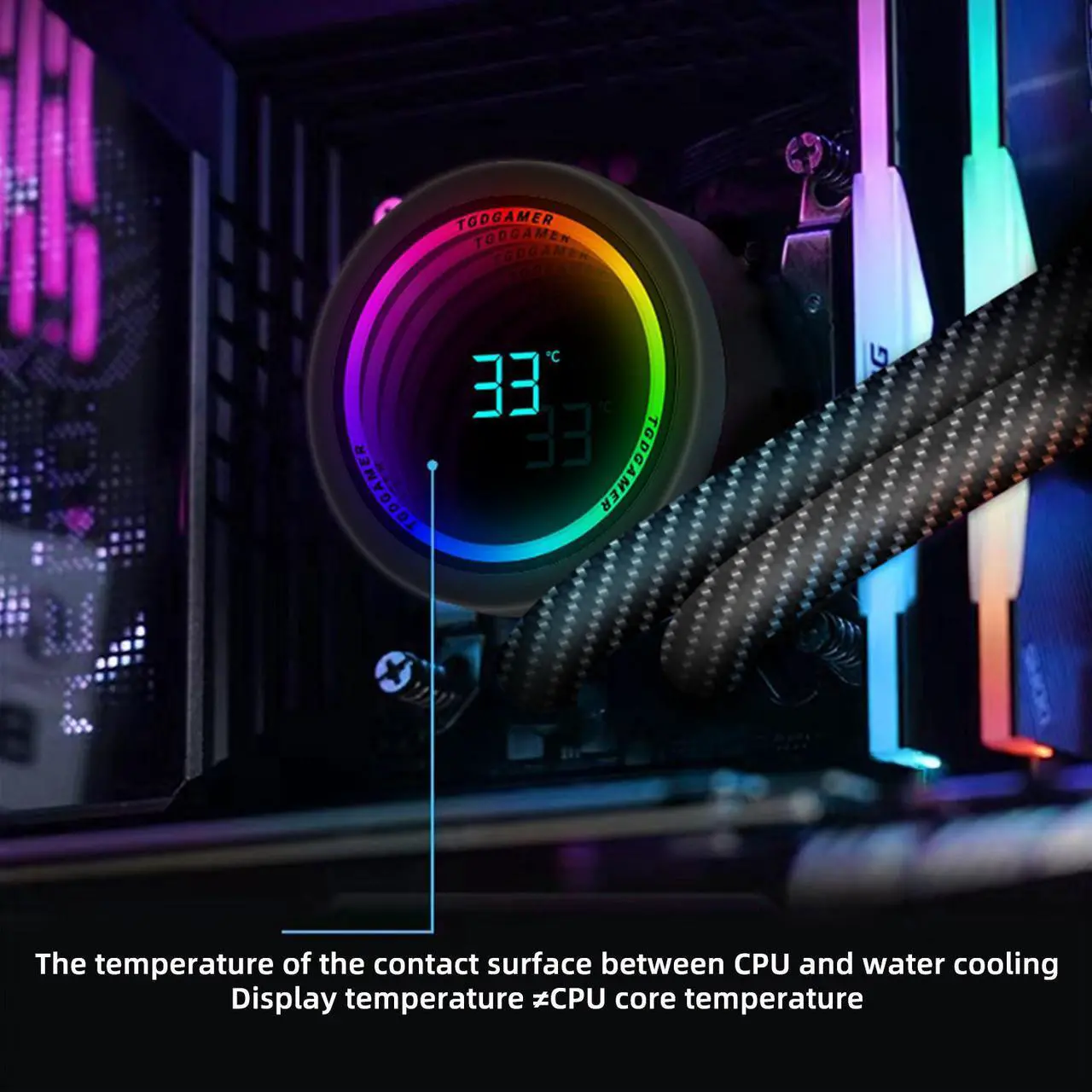 Alt view image 3 of 7 - 360mm CPU Liquid Cooler,Water Cooler with Temperature Display Screen,360mm Radiator ARGB & PWM Case Fans,LGA115X/1200/1700/1366/2011 / 2066,  AM5 / AM4 ,Black 3 Fan Slots (120 mm)