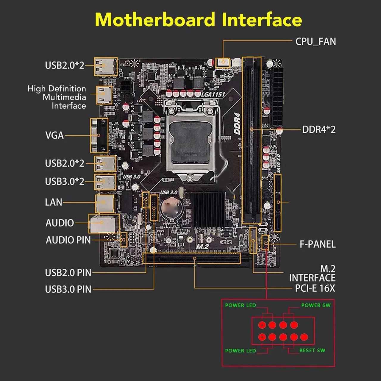 Alt view image 2 of 5 - H110 Motherboard MATX - Supports LGA 1151 6th/7th/8th/9th Gen Processors, with Dual Channel DDR4, PCIe 3.0 X16, M.2 Slot, VGA, USB 3.0, USB 2.0,3.0
